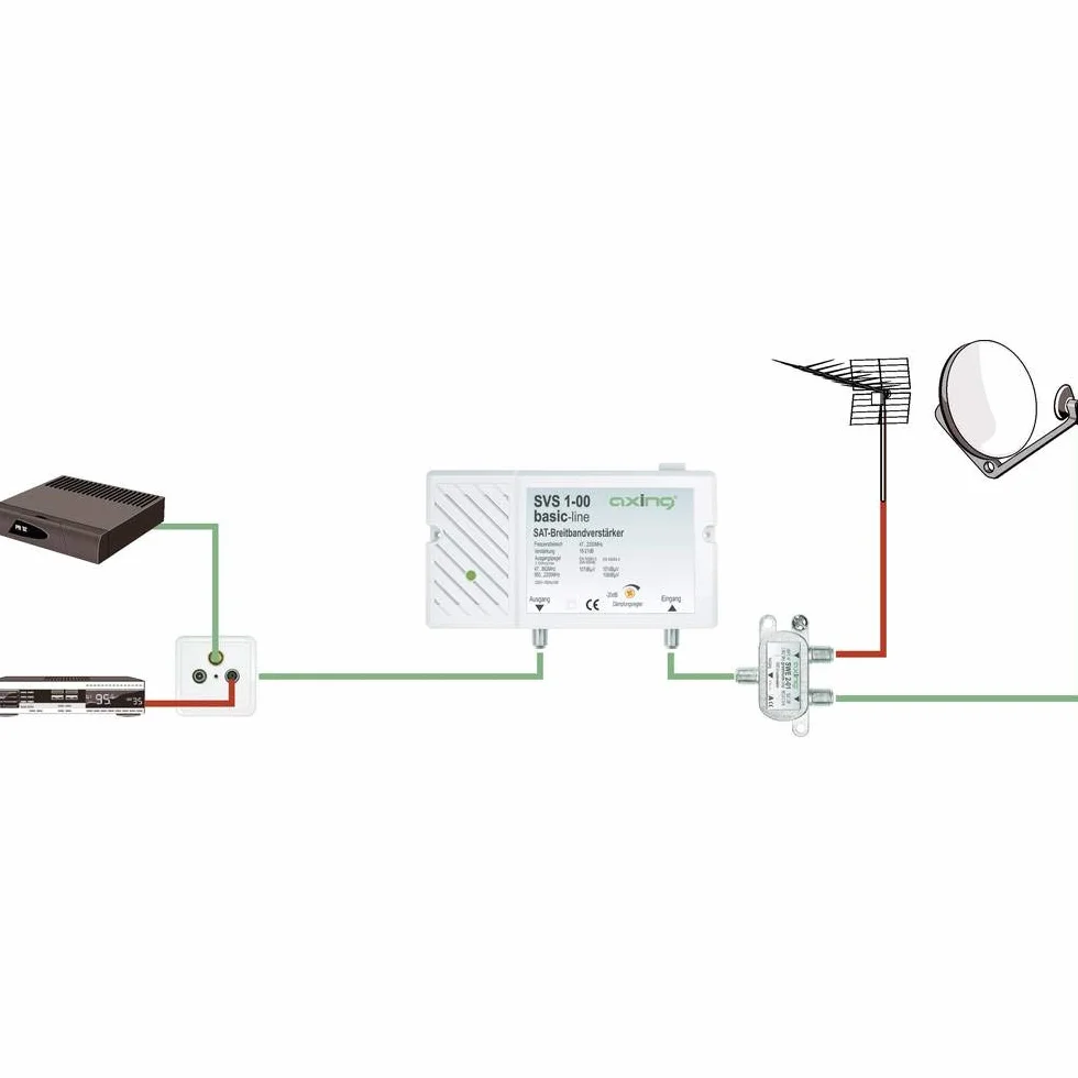 Axing SVS 1-00 Amplificateur Satellite Large Bande 25dB 47-2200 MHz