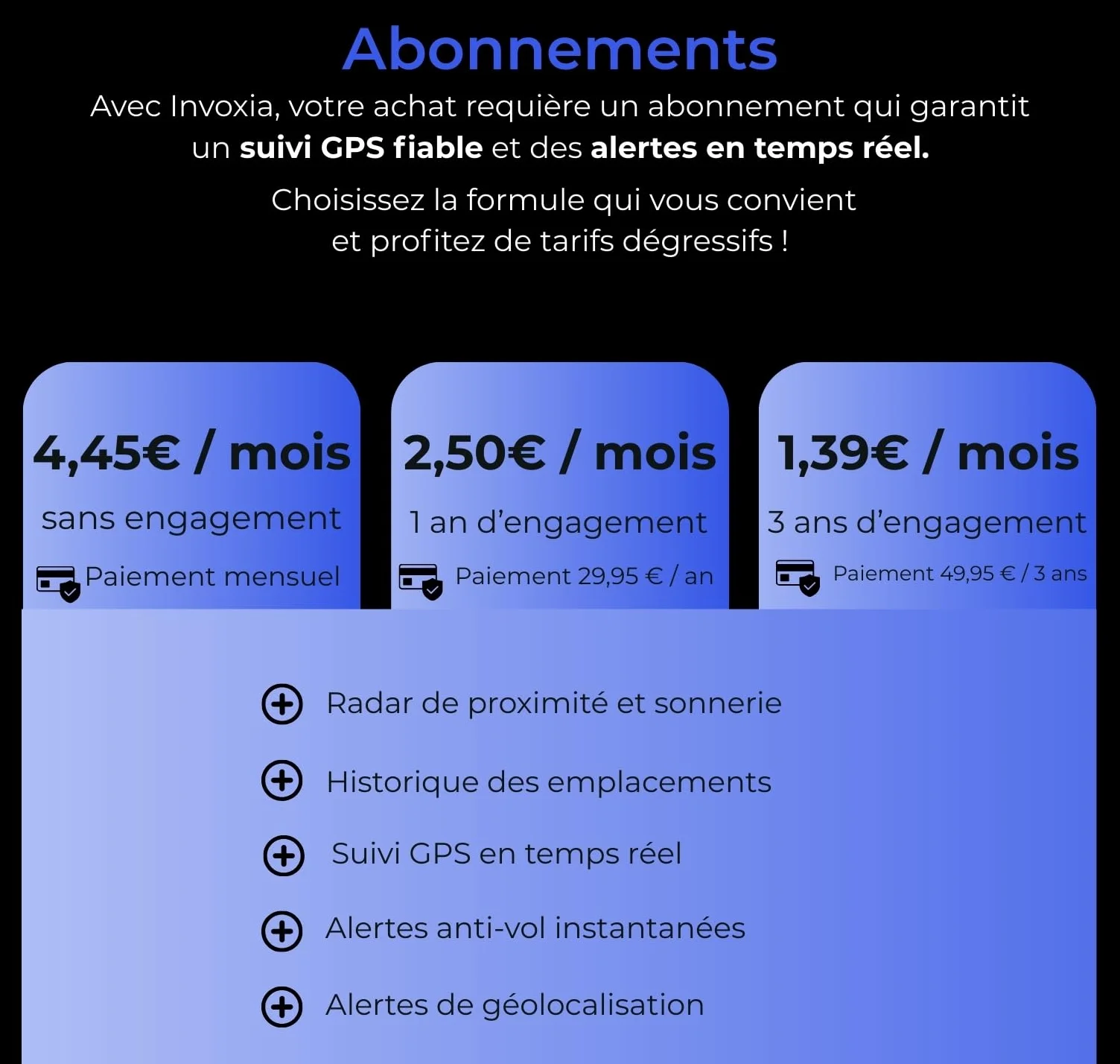Invoxia Tracker GPS Classic Édition 2026 | Étanche, USB-C, précision GPS améliorée, abonnement 1 an inclus, alertes antivol