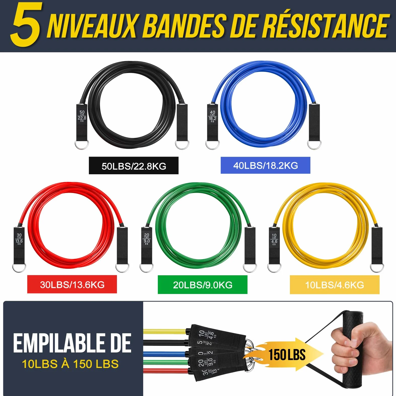Fokky Kit Elastique Musculation avec 5 Niveaux Bande Élastique Sport Poignées Sangles Cheville Yoga Pilates