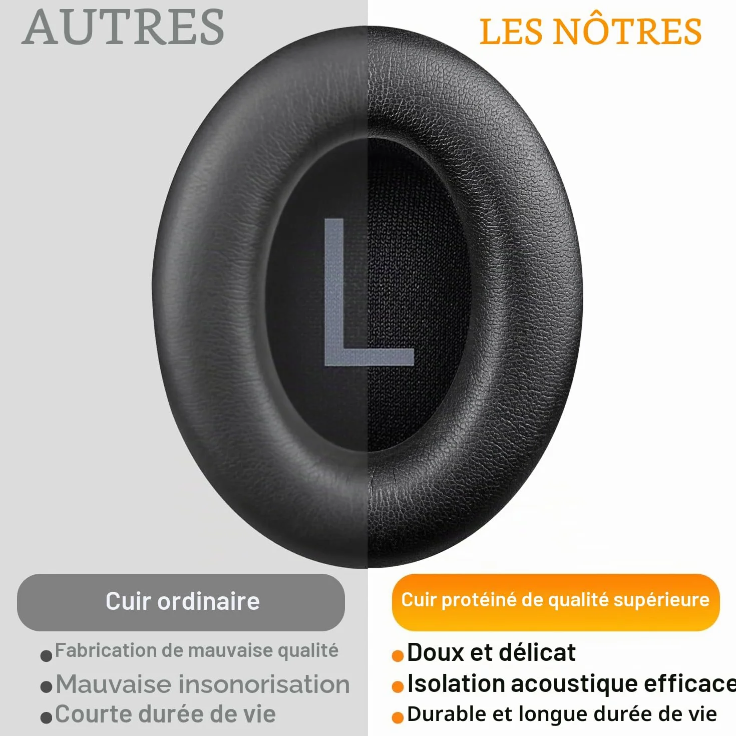 SOULWIT Mousse Coussinet de Remplacement pour Bose 700 NC 700 NC700 Casque