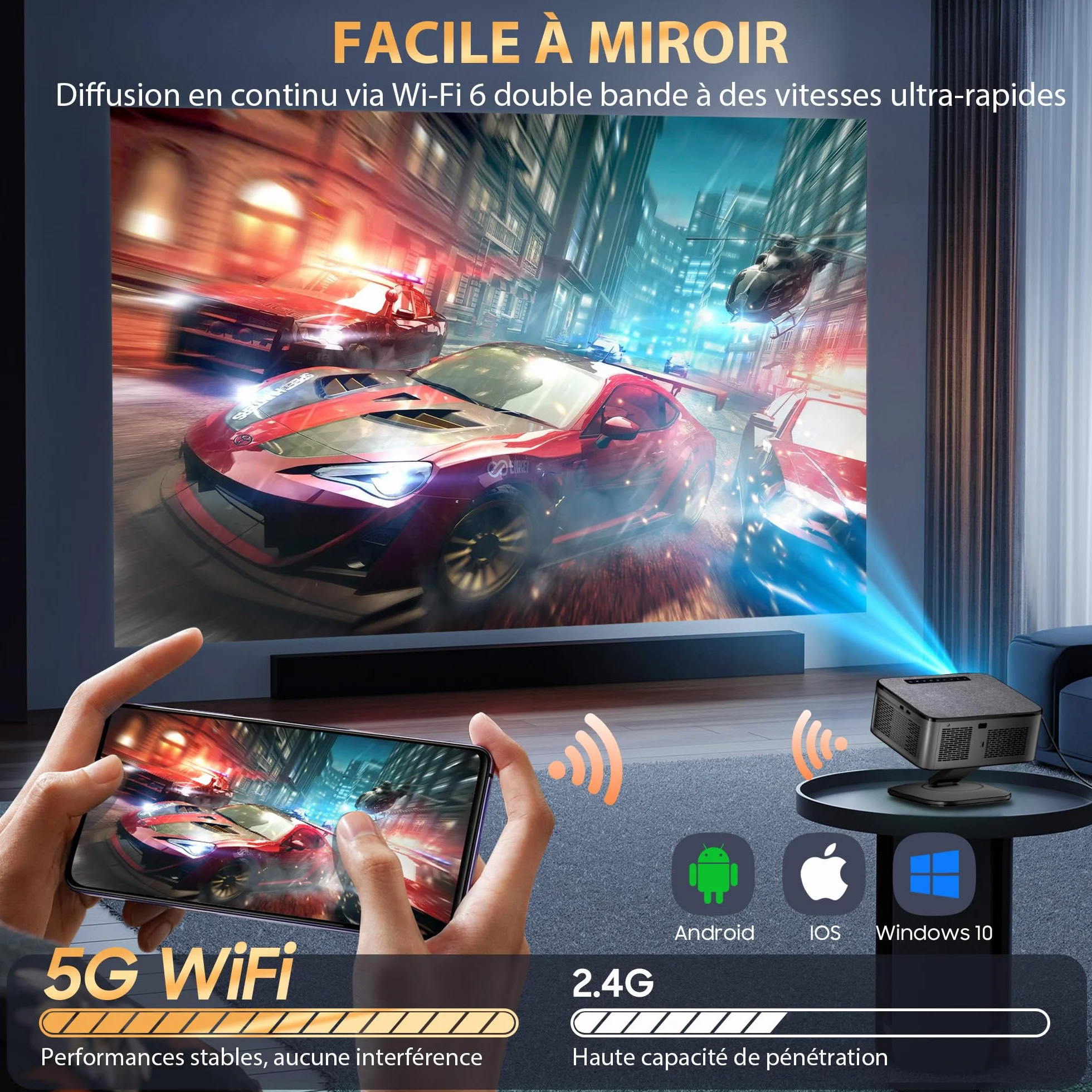 【1500 ANSI/Google TV/Autofokus】 XIWBSY Videoprojecteur 4K Supporté, 38000 Lumen FHD, 360° Rotation, Projecteur Video 4K Contrôle Vocal, Retroprojecteur WiFi6 Bluetooth