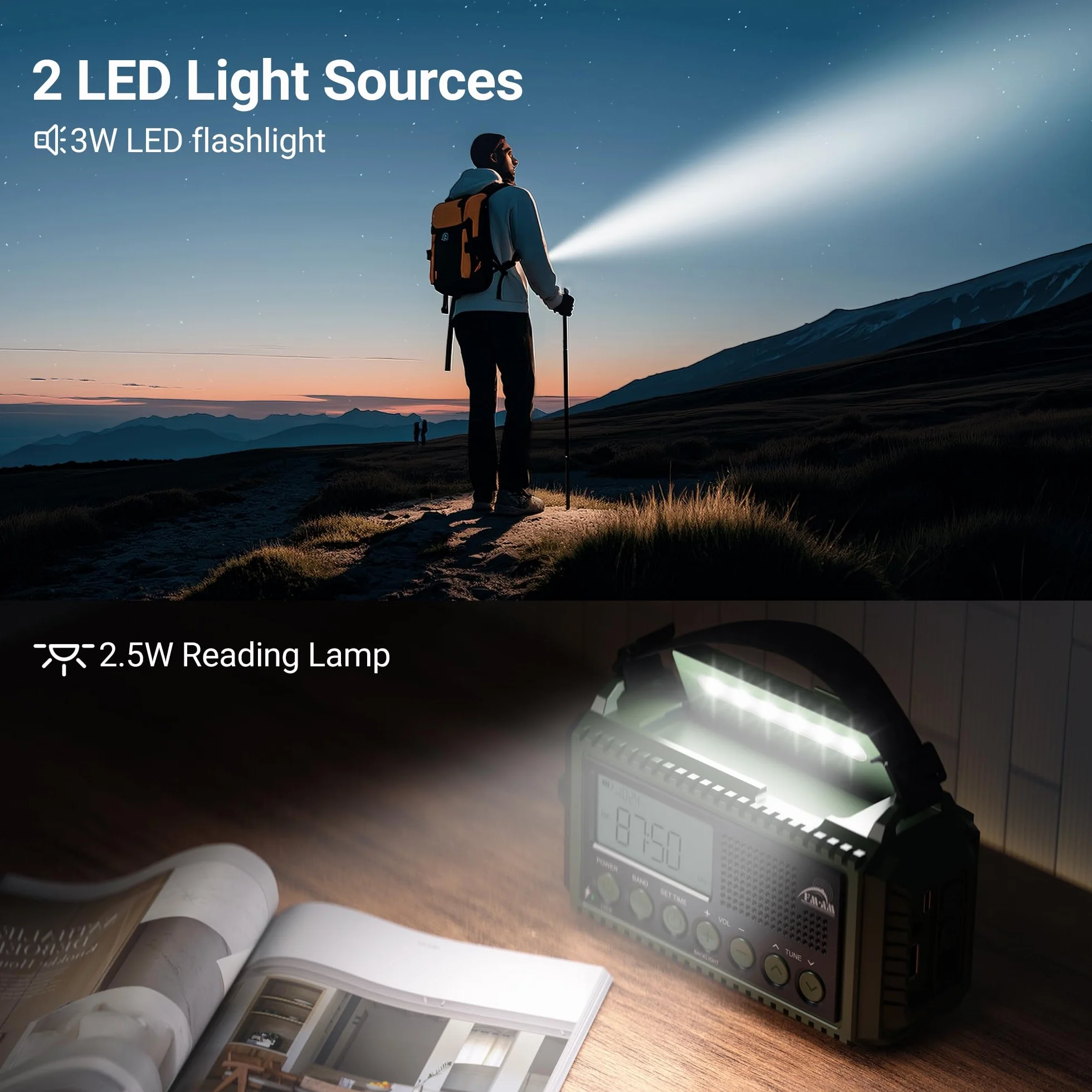 Radio à Manivelle AM/FM/SW 12000mAh, Portable Camping avec Lampe de Poche, Radio d'Urgence Type C SOS Dynamo