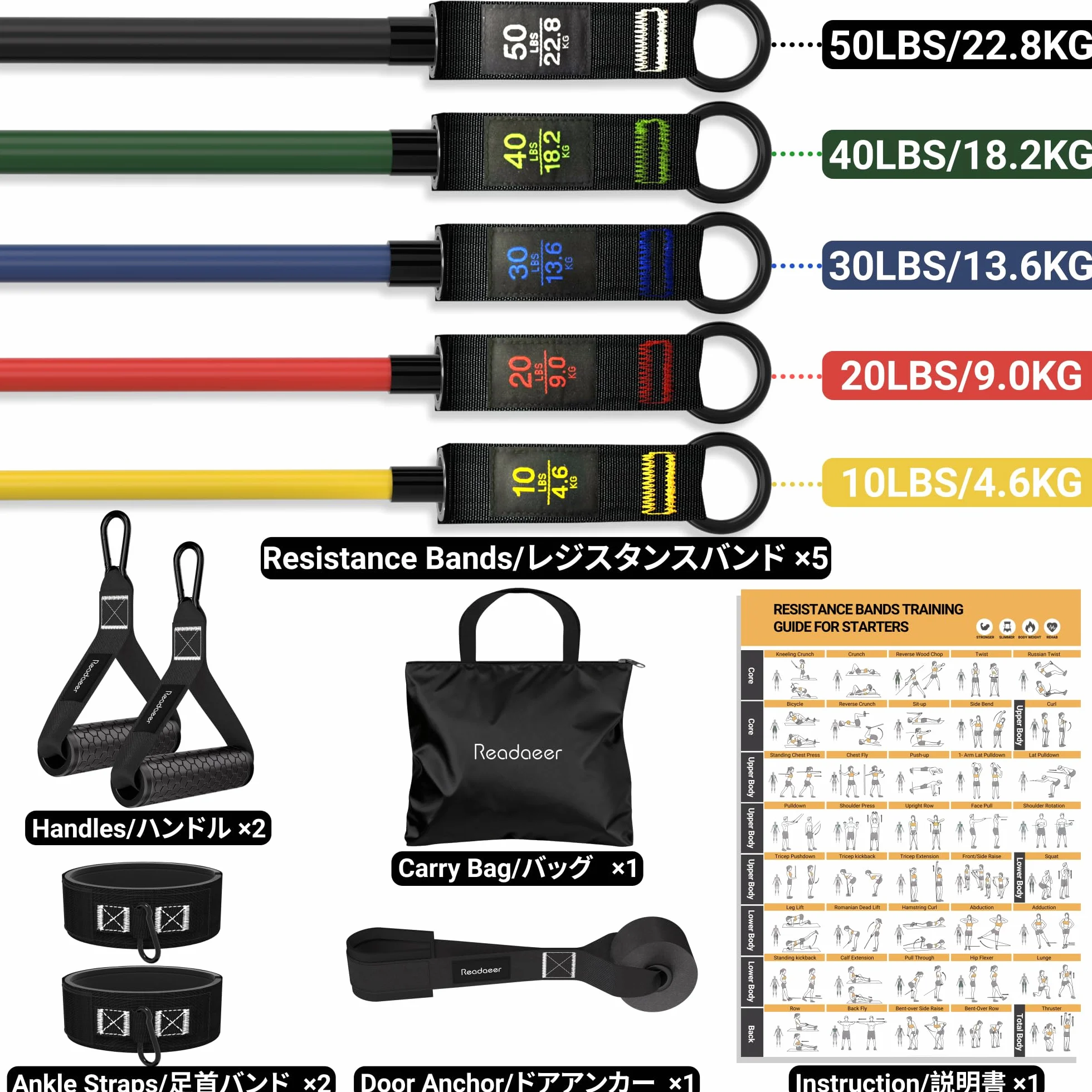 Elastique Musculation 5 Niveaux 150 lbs pour TRX Gymnase Domicile