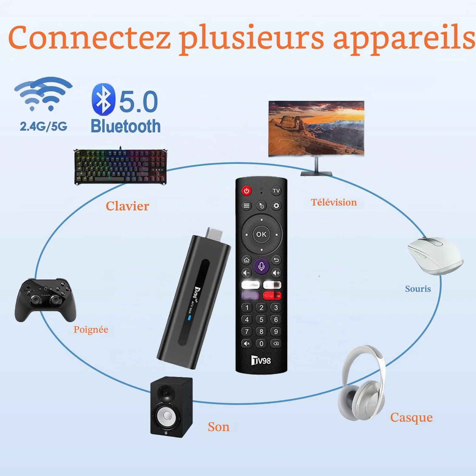 Android 14.0 TV Box, clé de streaming 8 K, 2 Go de RAM 16 Go de ROM, double WiFi 2,4 G/5,8 G, HDMI, 4 K HDR, télécommande vocale, lecteur de films 3D, convient pour les boîtes TV Android ou les clés