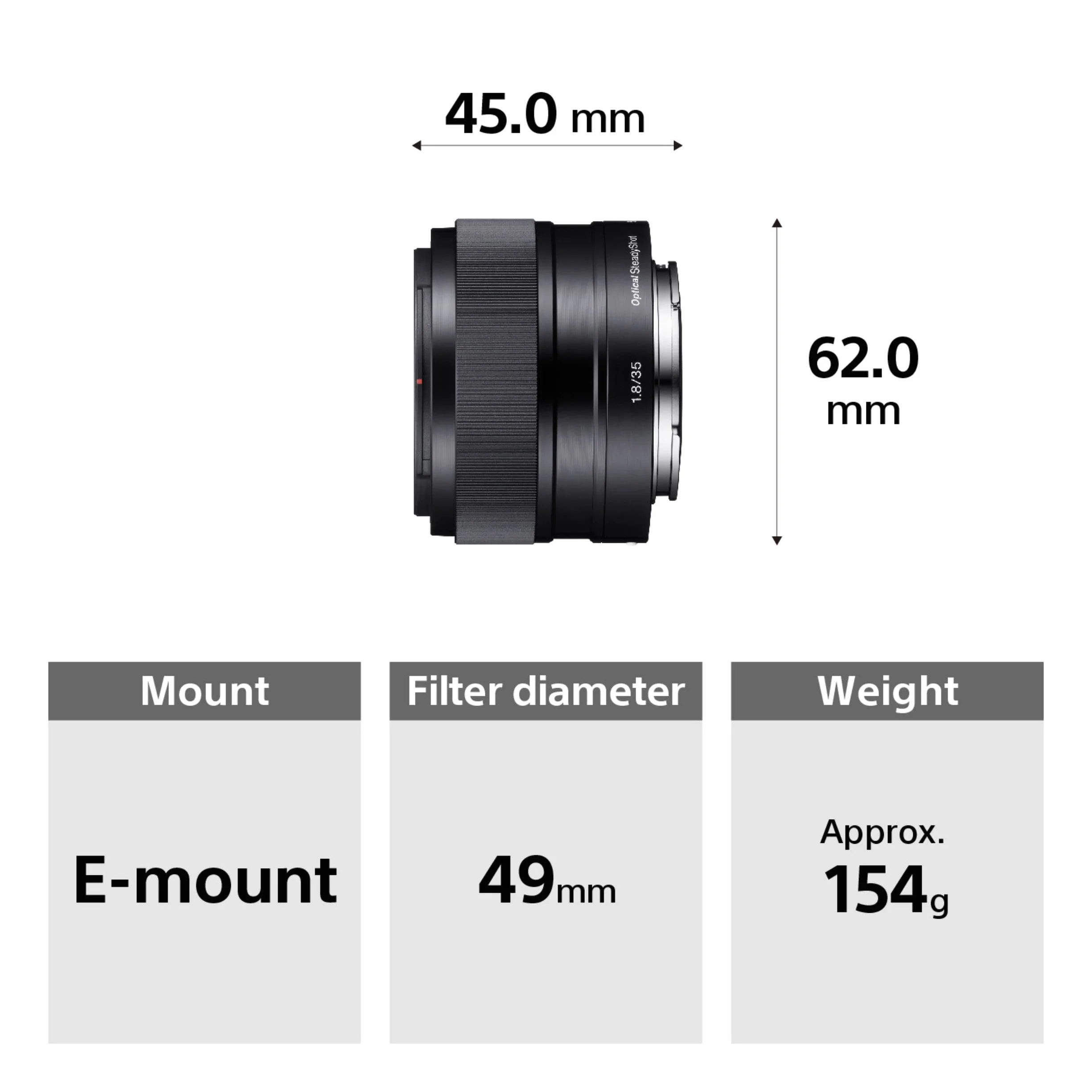 Sony Objectif SEL-35F18 Monture E APS-C 35 mm F1.8
