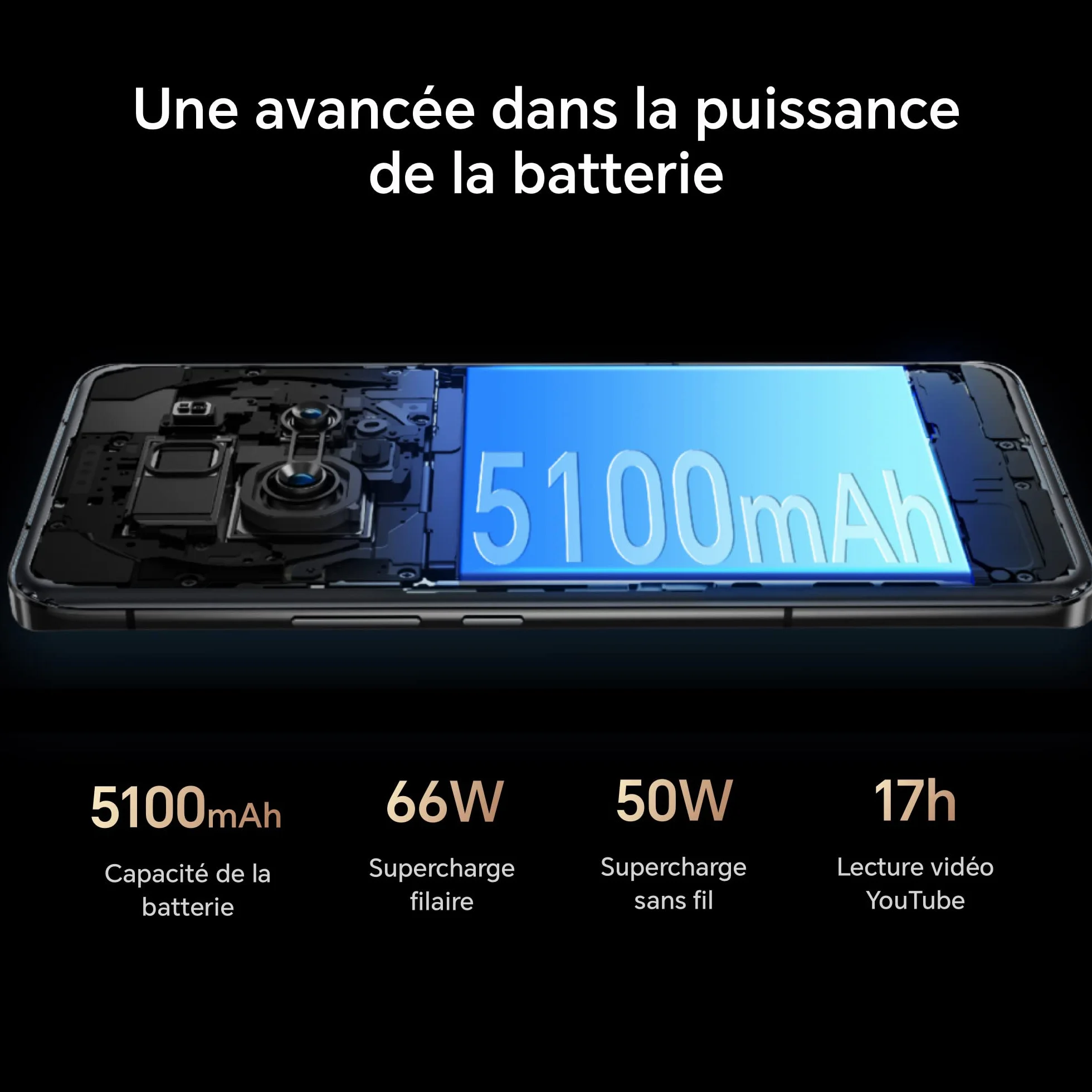 HONOR Magic5 Pro 5G 12GB 512GB Snapdragon 8 Gen 2 6.81 Pouces OLED 120Hz 50MP Triple Camera Dual Sim NFC Black Reconditionné