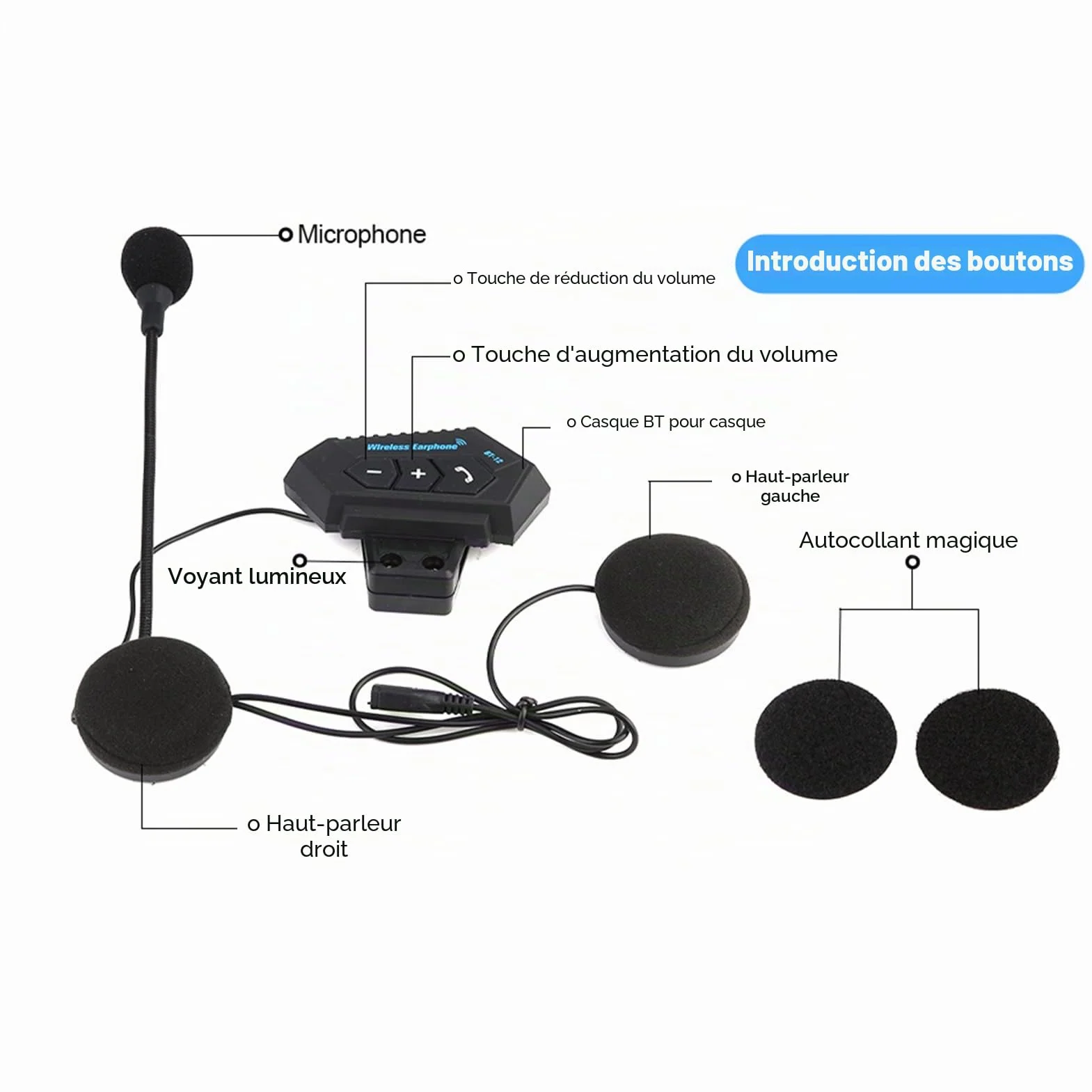 Intercom Moto, BT12 V5.0 + EDR/CSR Casque Bluetooth de Moto, Casques Bluetooth Haut-parleurs Soutien Appels Mains Libres