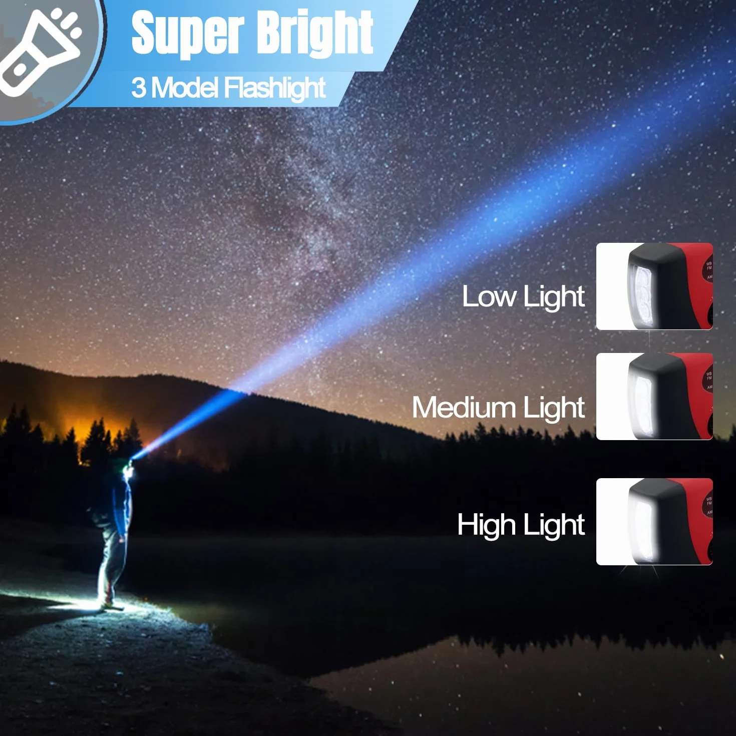 Radio Solaire Auto-alimentée 2000mAh AM/FM Portable d'Urgence à Manivelle Dynamo avec Lampe LED, Alarme SOS et Chargeur Téléphone