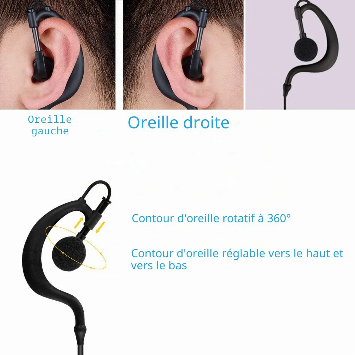 Retevis Talkie Walkie Écouteur, Forme G Casque à Crochet d'oreille, Oreillette Compatible avec BaoFeng JUCJET Kenwood RT24 RT27 RT668 RT619 Convient pour la Sécurité, Les Concours etc(2 Pcs)