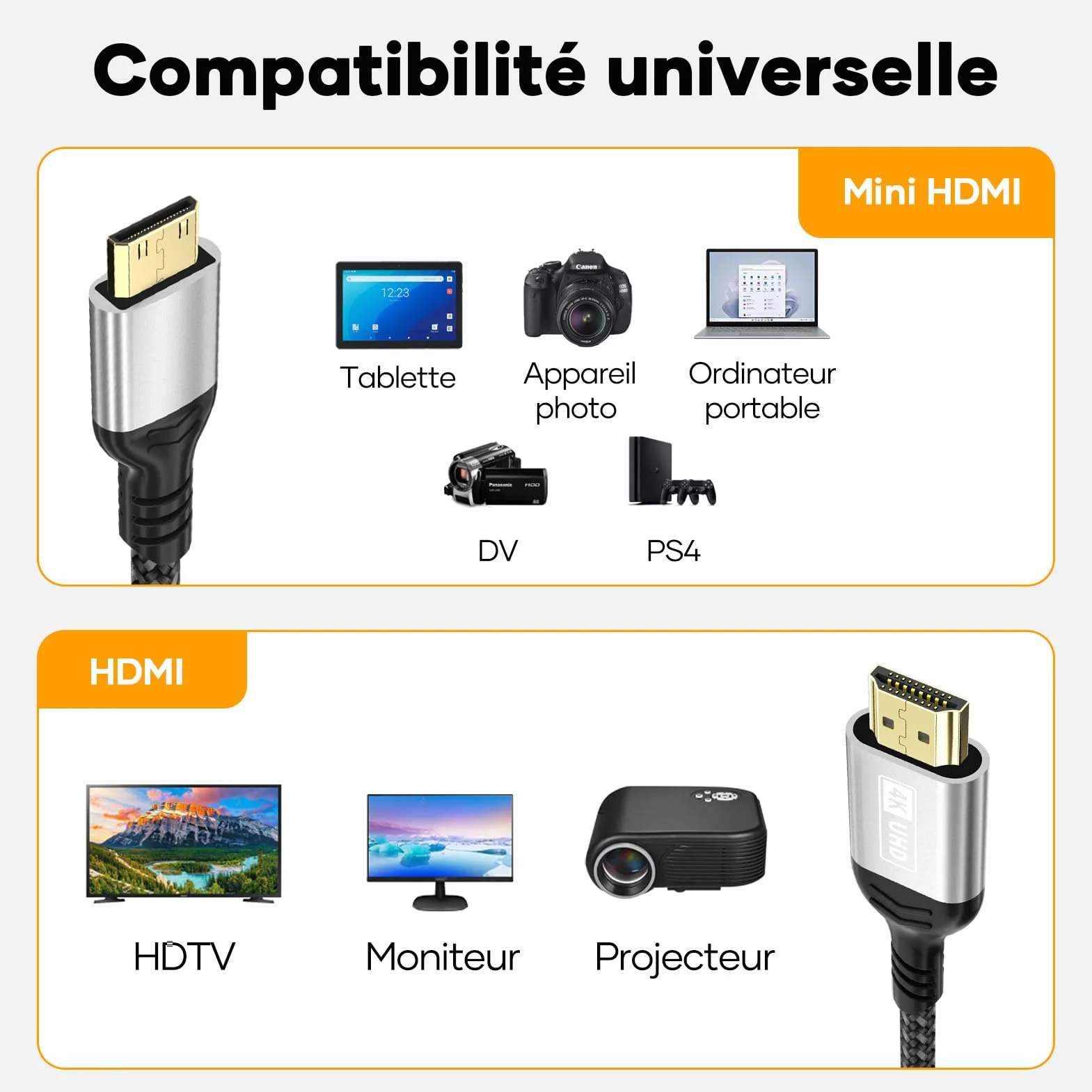 Câble Mini HDMI vers HDMI 3M,4K@60Hz Câble mini hdmi,Câble HDMI vers Mini HDMI Supporte UHD 3D HDR ARC,Compatible avec Raspberry Pi Zero Canon Nikon Caméra Tablette Projecteur Caméscopes