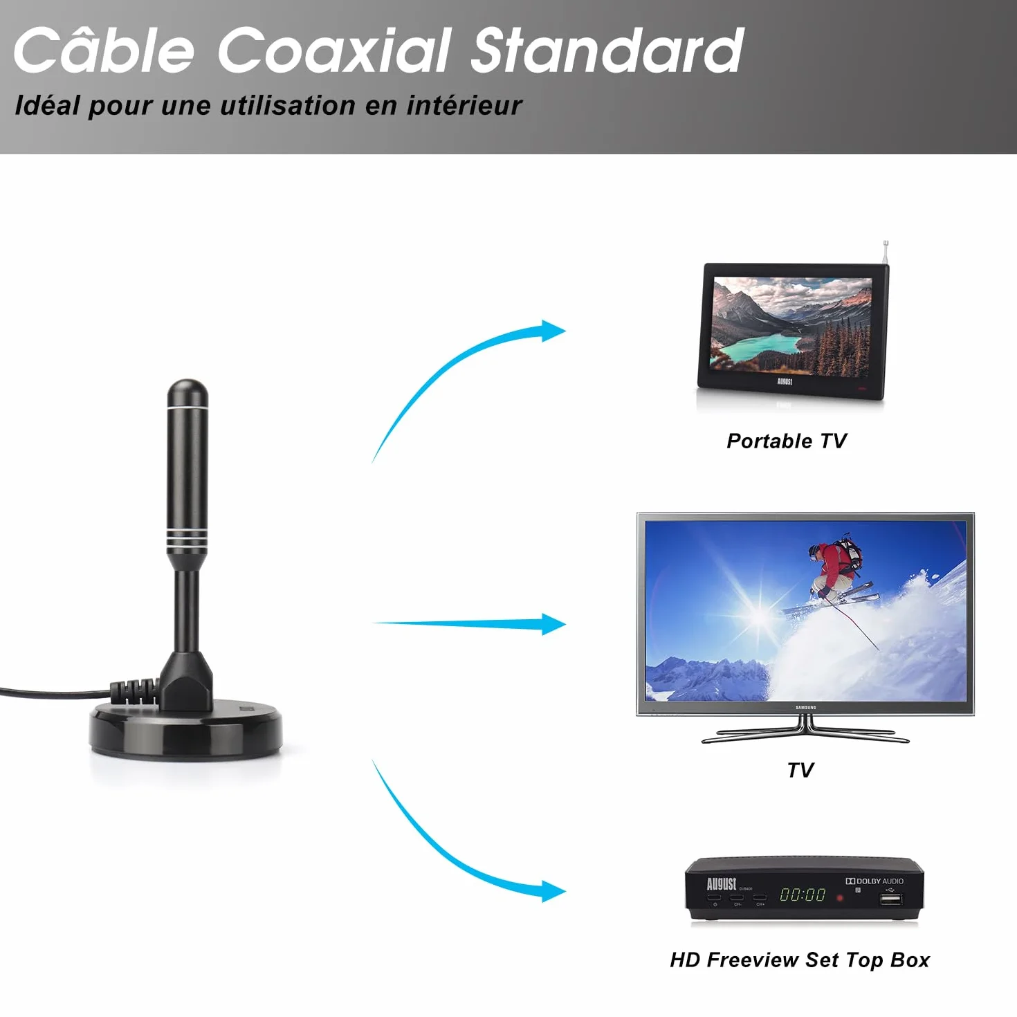 August DTA240 - Antenne TV Interieur TNT HD Puissante - Digital et Numérique UHD France, Magnétique Aimantée, Petite, Portable, Discrète, UHF VHF Salon, Caravane Camping-Car, 2m de câble - Noir