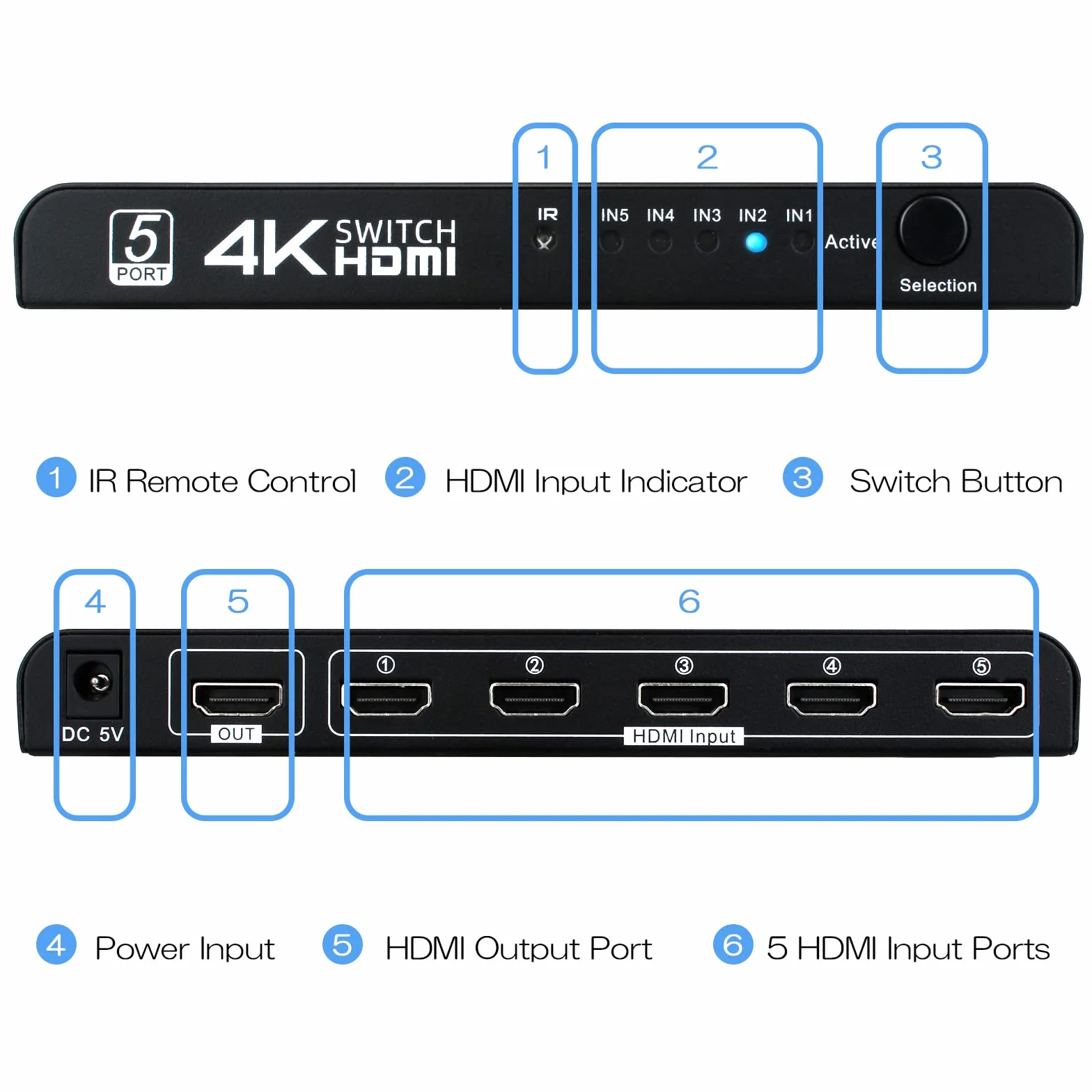 TCNEWCL 4K Switch HDMI 5 entrées 1 Sortie, 5x1 Commutateur 5 Ports avec Télécommande Prise en Charge 4K UHD 3D, Multiprise pour TV DVD PS4 Xbox Lecteur Blu-Ray