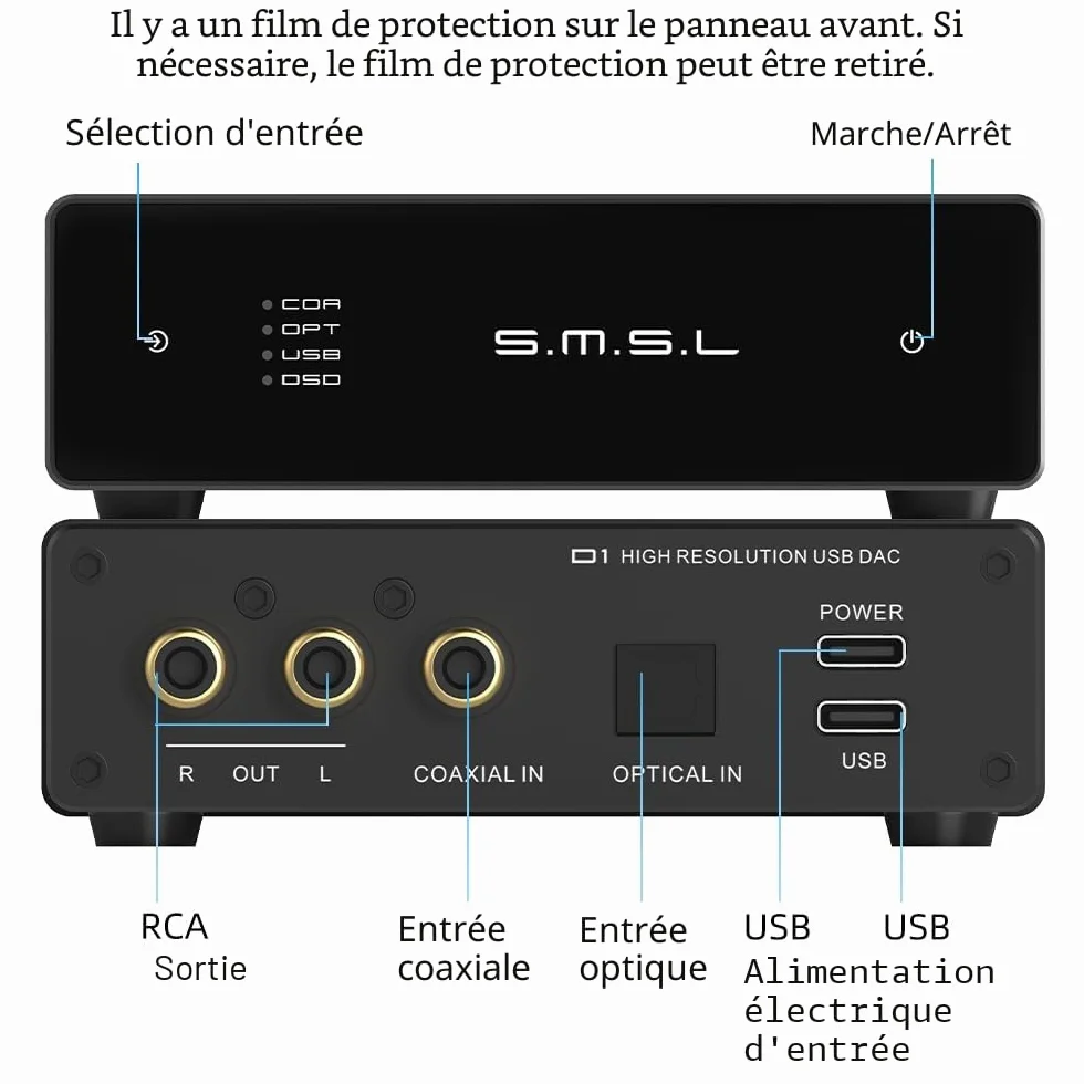 S.M.S.L D1 Hi-Res Audio Dac RohmBD34352EKVchip Touch Control RCA out 768kHz/32bit DSD512 THD+N 0.00038% MQA Audio DAC Dual USB/Optical/Coaxial input SNR126dB for phone/pad/PC/TV/DVD Home Desktop DAC