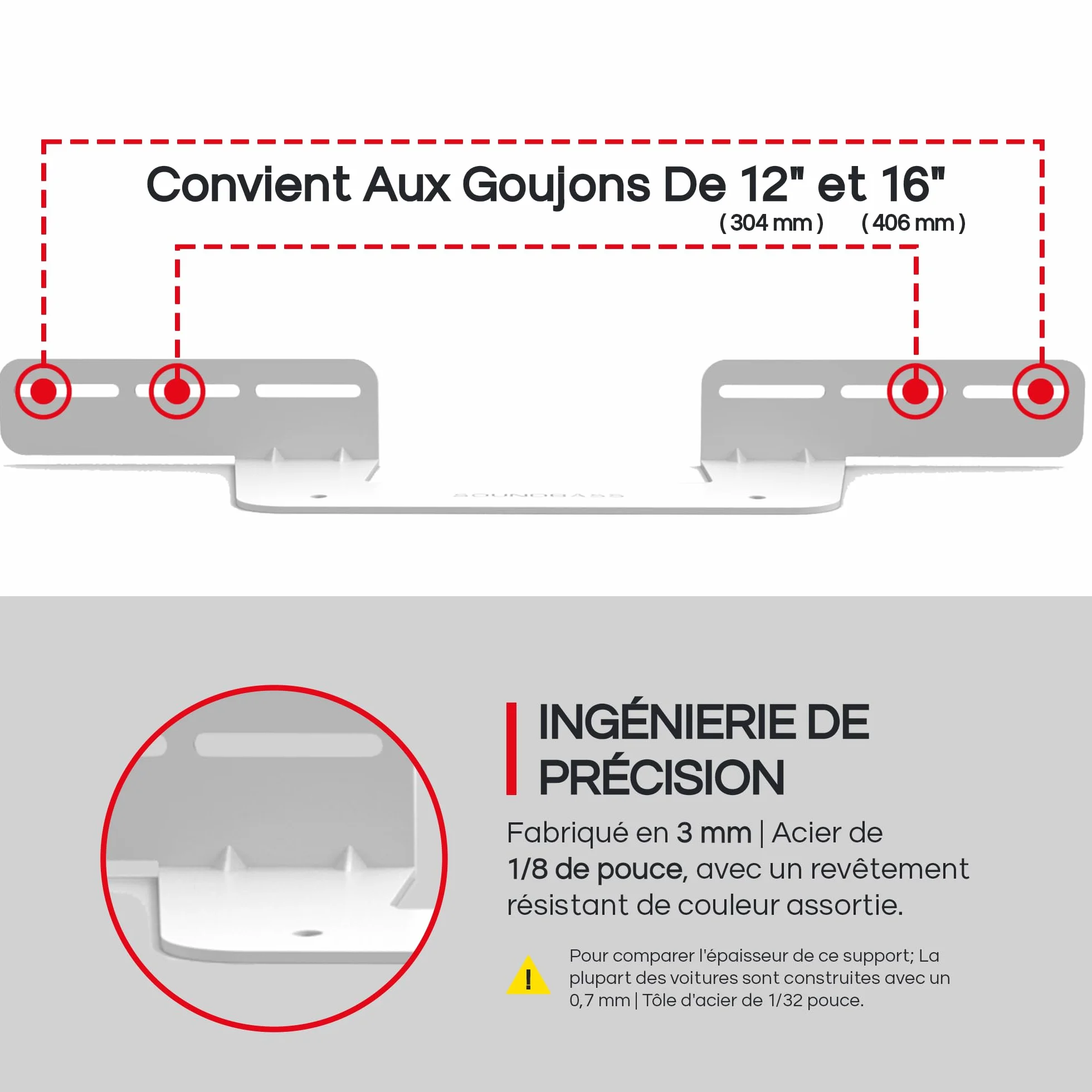 Sound bass Support de Barre de Son pour Sonos Beam Compatible avec la Barre de Son Sonos Beam générations 1 et 2 Comprenant Tout Le matériel de Montage nécessaire, Support de Montage, Blanc