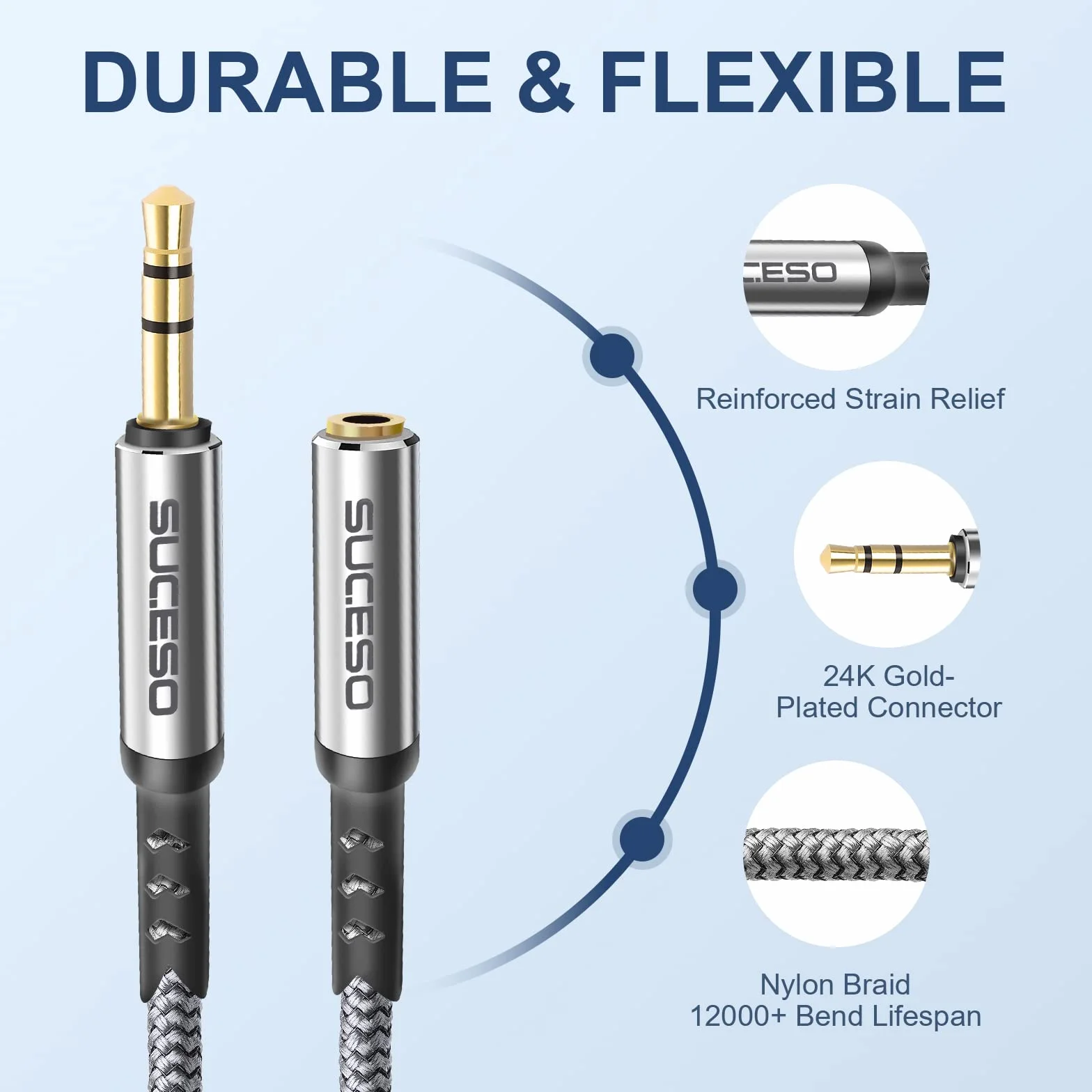Cable Rallonge Jack Audio 5M en Nylon Tressé Stéréo 3,5mm Mâle vers Femelle pour Casque Haut-parleurs Tablettes Ampli Voiture iPhone iPad Lecteur MP3 PS4 PC