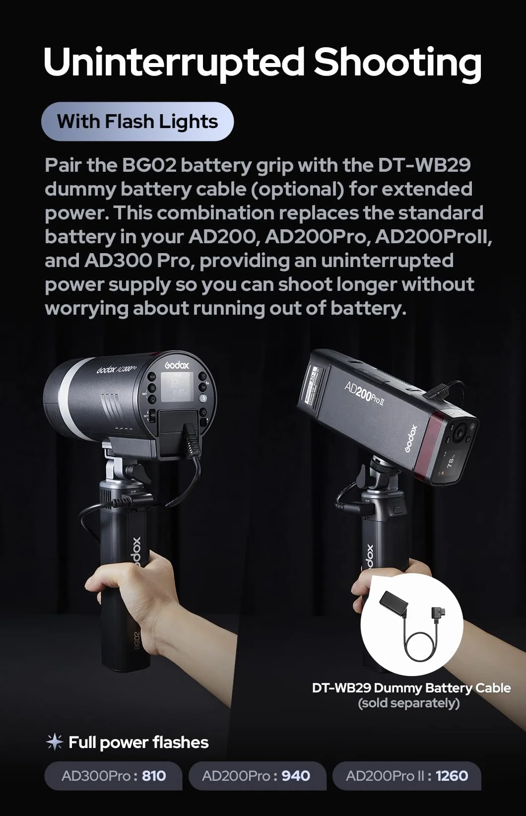 Godox BG02 Battery Grip, solution portable de 95 Wh pour Flash Godox AD100Pro, AD200 PRO II, AD300Pro et lumière vidéo LED ML100BI ML100R