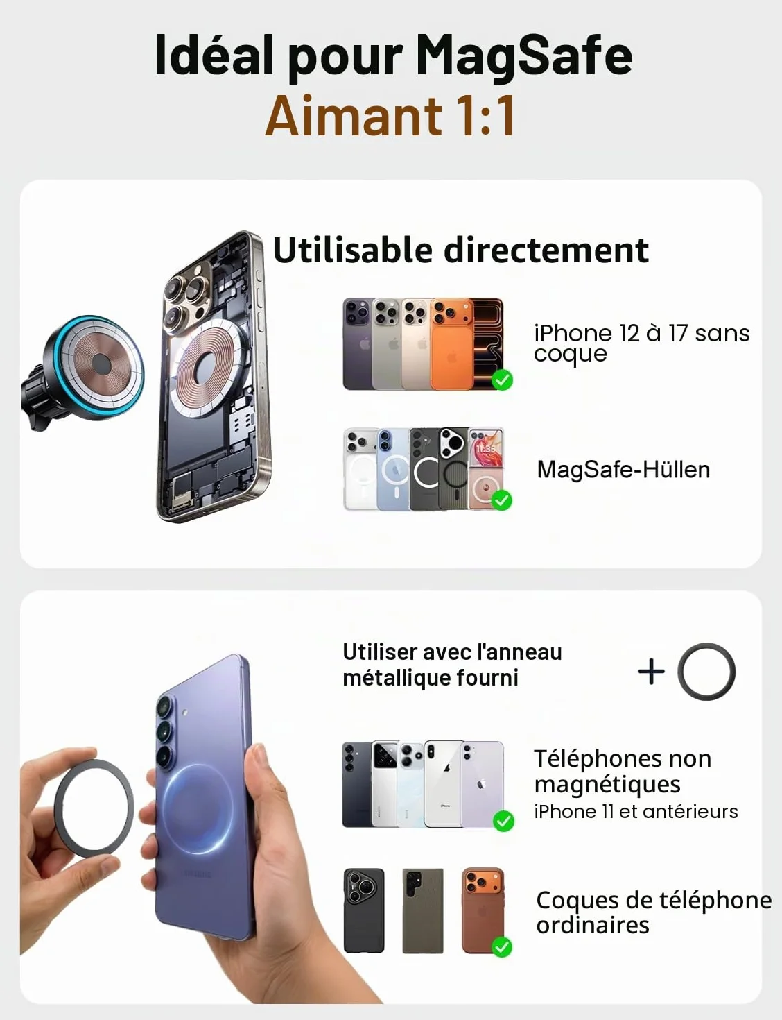 LISEN 15W Pro Support Téléphone Voiture Magsafe Induction Chargeur -[24X N52 Aimants] Support Telephone Voiture Magnetique, 360°Rotation Porte Telephone Voiture Aimanté pour iPhone 17 Pro Max 16-12