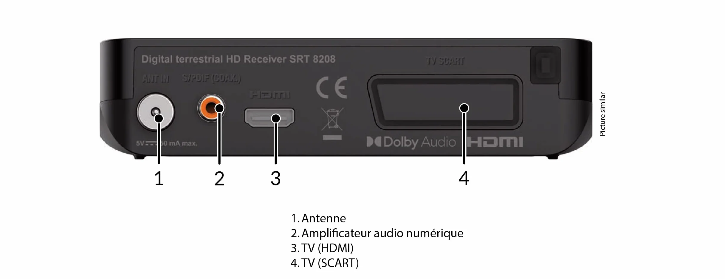 Décodeur TNT Full HD SRT8208 HEVC265 Dolby Digital Plus HDMI Péritel USB Noir