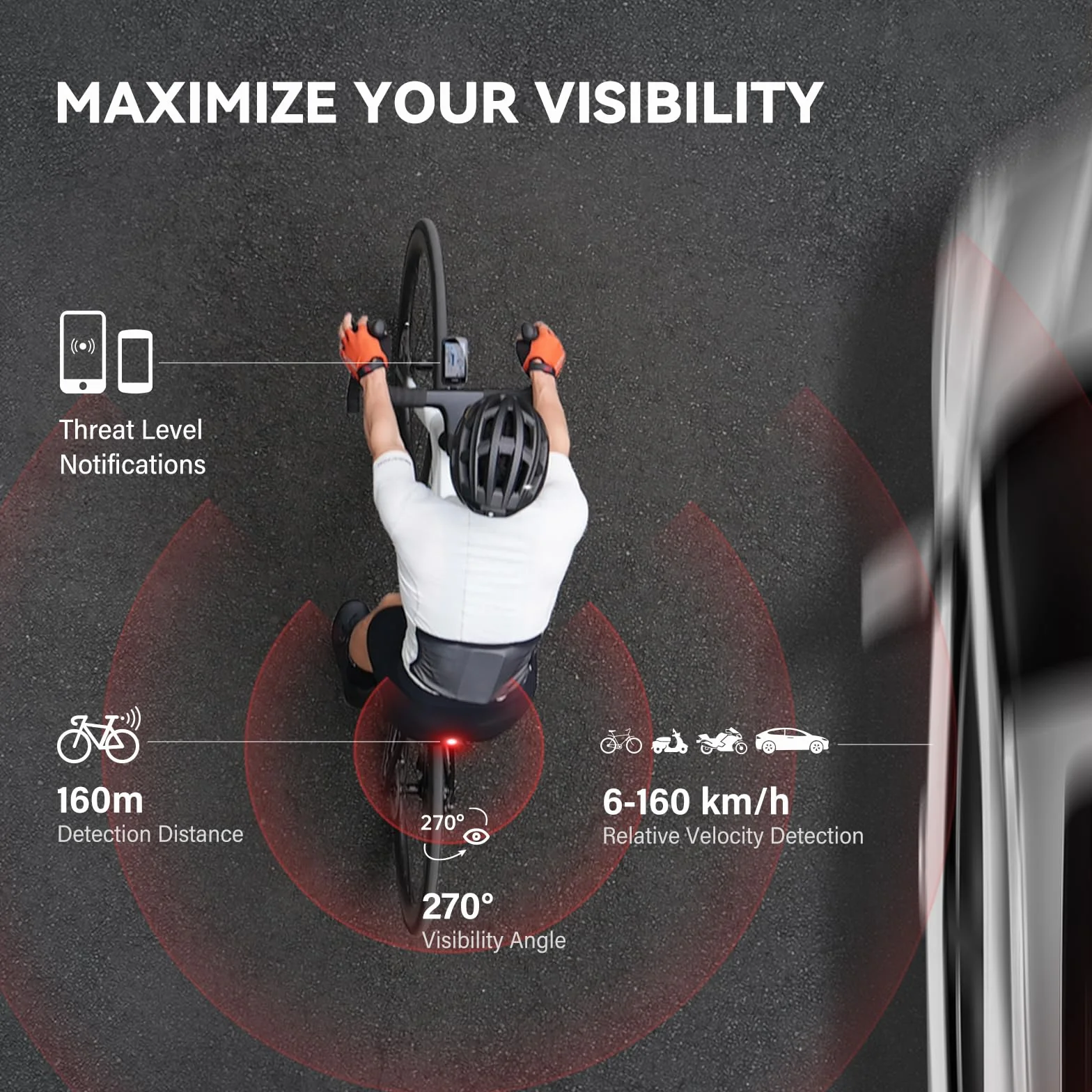CYCPLUS Feu Arrière Vélo Radar Détection Freinage Alertes Visuelles 160m Batterie Rechargeable 2000mAh IPX6