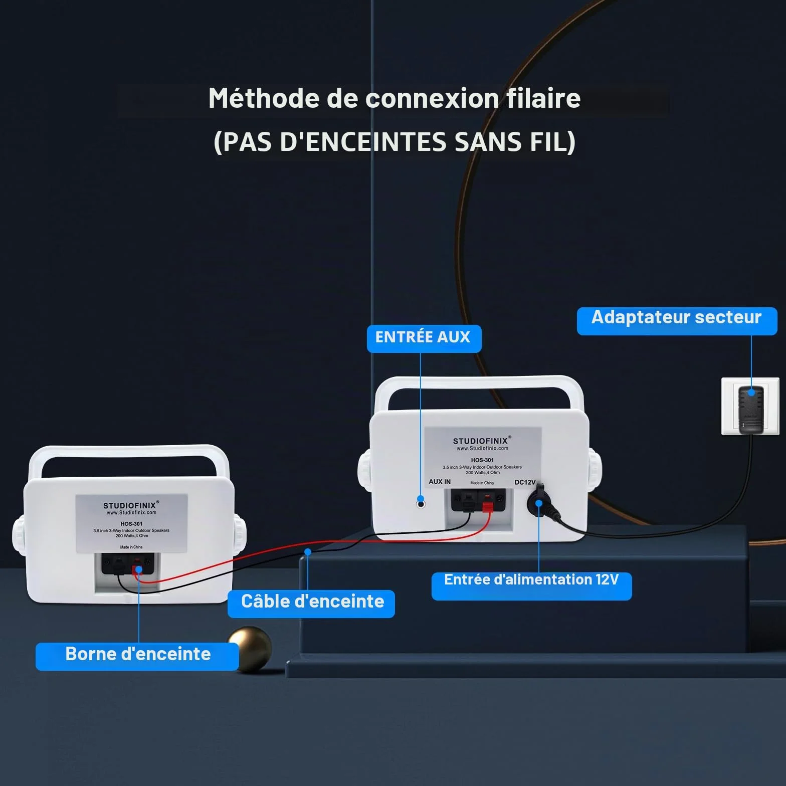 STUDIOFINIX Enceintes Bluetooth extérieures 3,5 Pouces étanches et filaires, Haut-parleurs muraux Haut de Gamme améliorés 3 Voies 200W, idéales pour terrasse, Patio, intérieur et extérieur (Blanc)