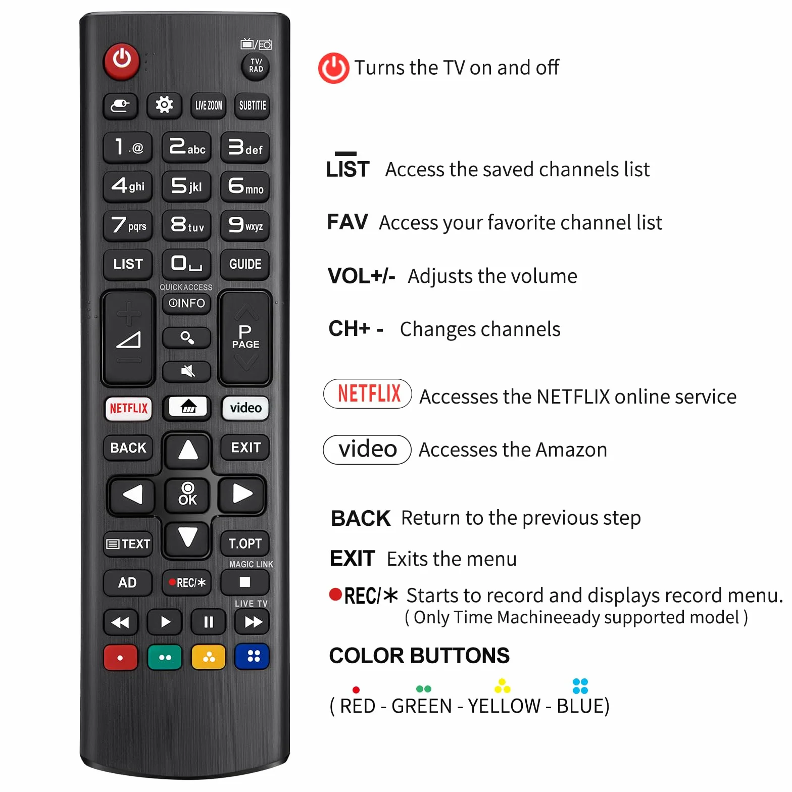 Universelle Telecommande LG Smart TV avec Piles