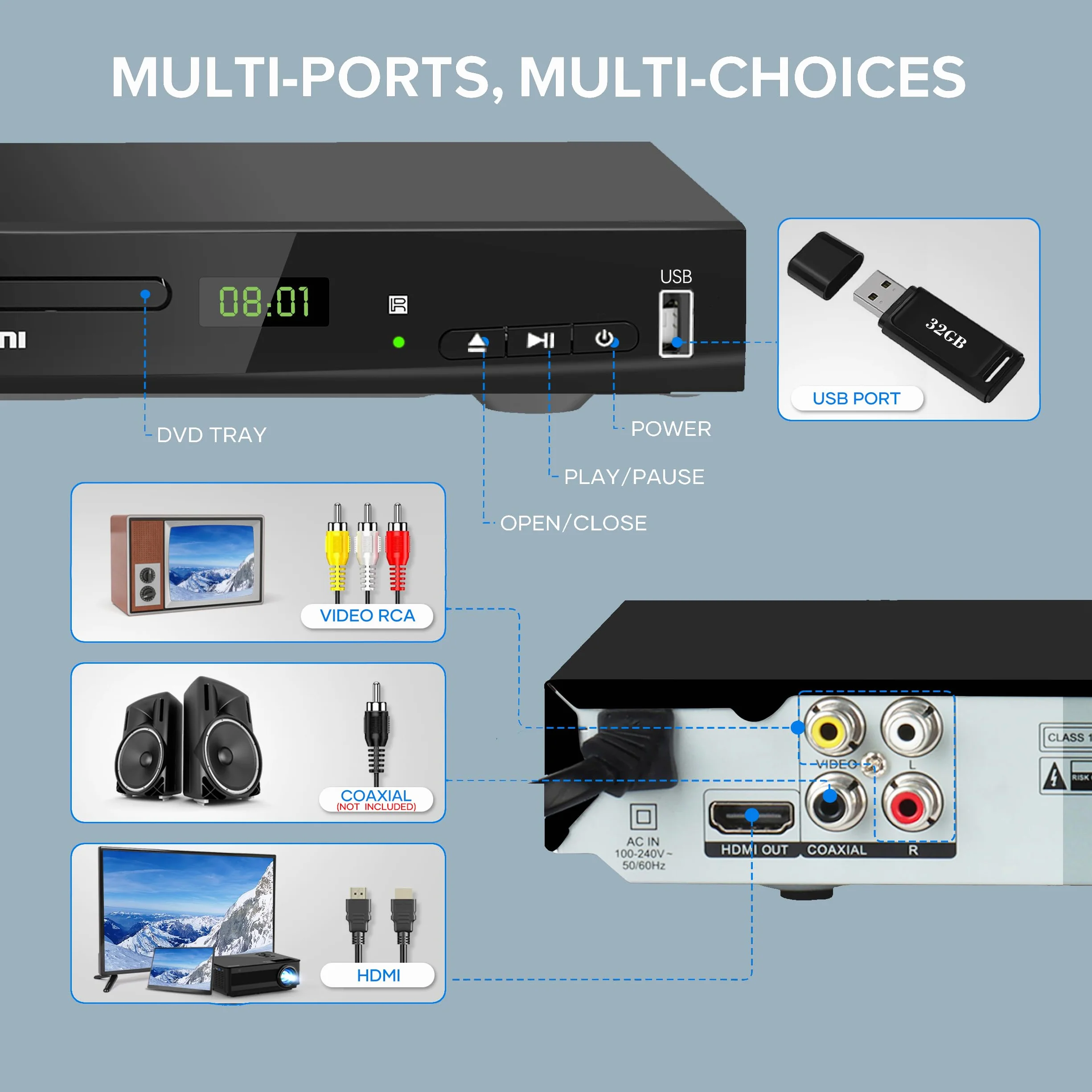 Lecteur Blu-Ray DVD pour Téléviseur - 1080P HD DVD Lecteur Bluray avec Sortie HDMI/Coaxiale/RCA (câble HDMI et AV Inclus), Entrée USB, Bluray Région B/2, Télécommande (LP-100)