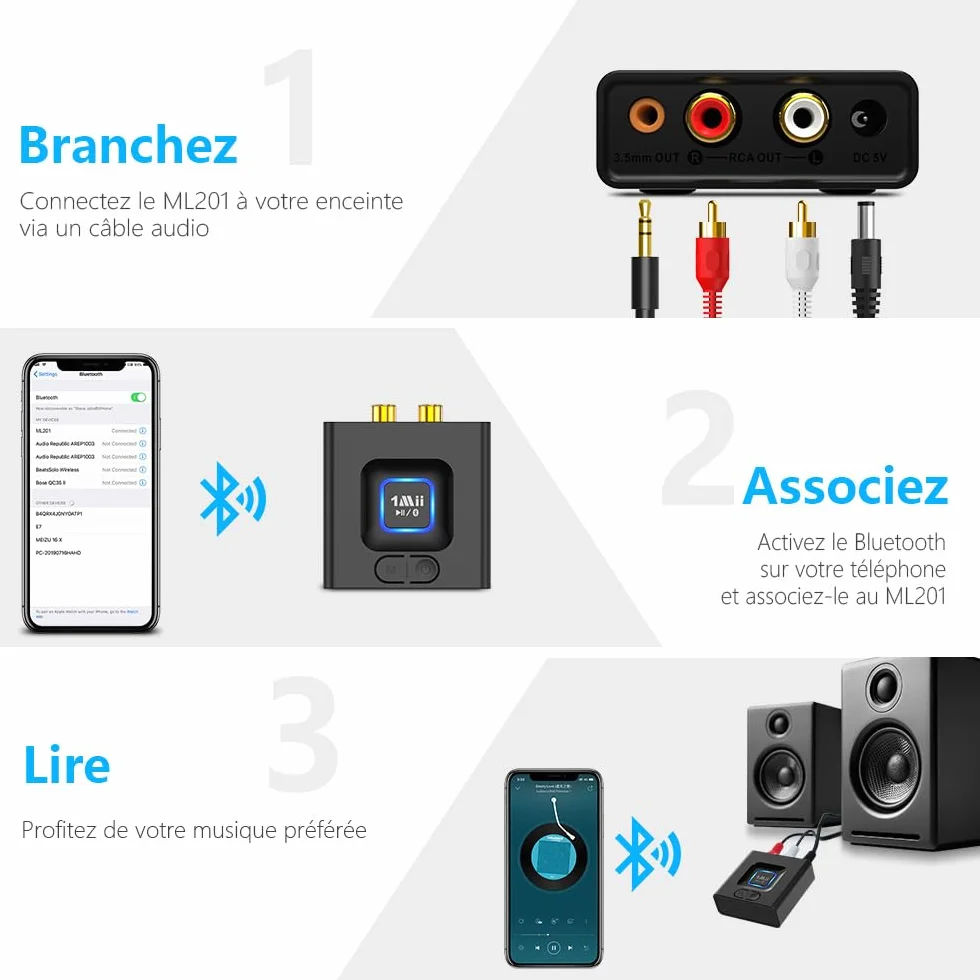 1Mii ML201 Récepteur Bluetooth 5.1, Modernisez Votre Ancien Système Audio | Adaptateur Bluetooth 3,5mm/RCA, Streaming Hi-Fi sans Fil depuis Mobile/Tablette vers Enceinte Filaire, 12H Lecture, Mode Bass