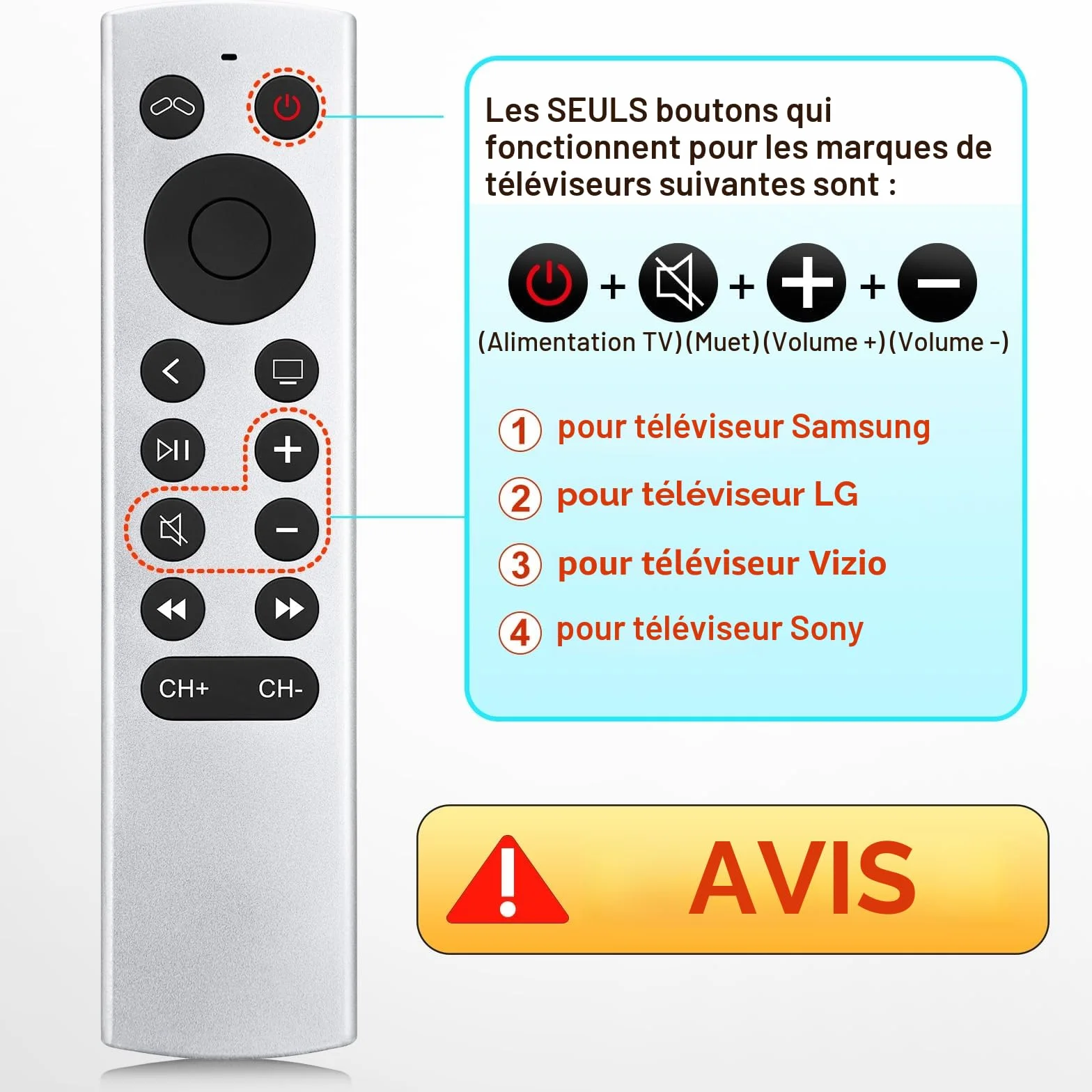 Telecommande-pour-Apple-4K-TV-Remote, Télécommande pour Apple TV 4K/HD (NO Voice & Siri)
