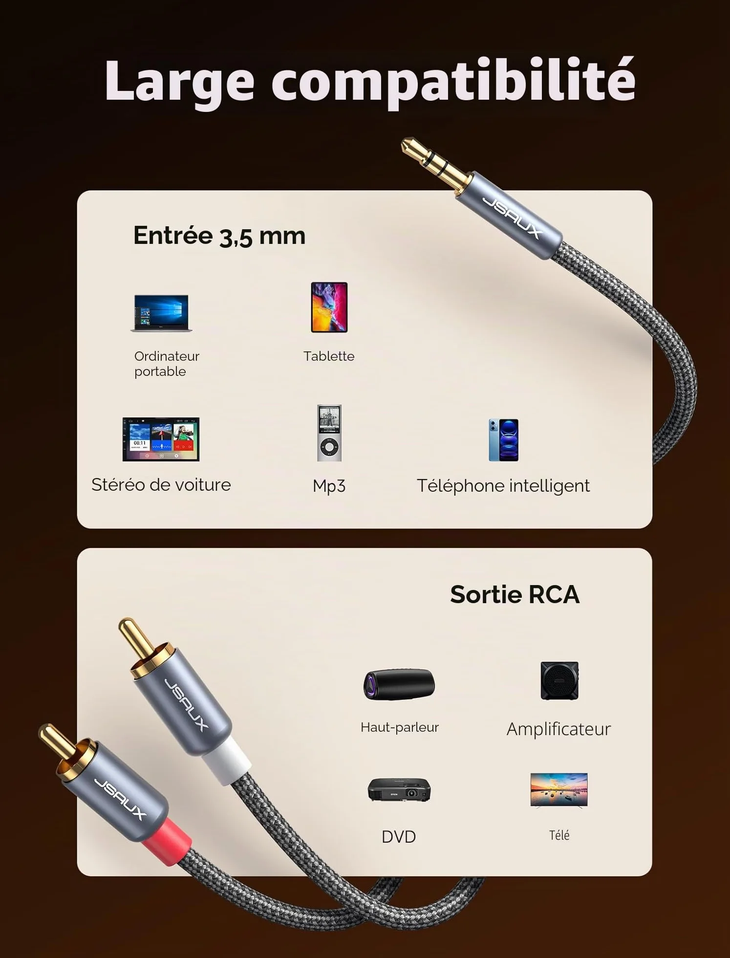 JSAUX Câble Cinch Jack Audio 3.5mm Mâle vers 2 RCA Mâle Câble RCA Jack Stéréo Compatible avec TV PC Téléphone Tablette Amplificateur Chaîne HiFi DVD Barre de Son Home Cinéma Autoradio Enceinte-2M