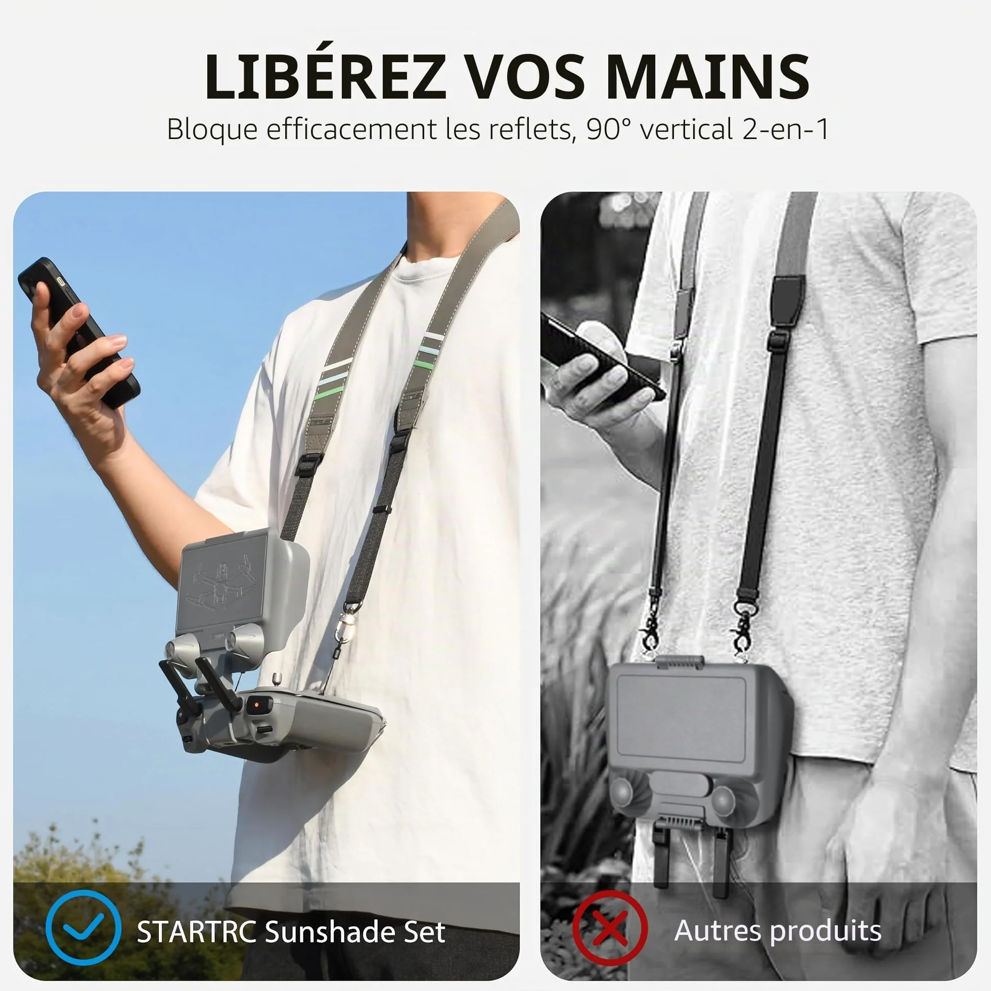STARTRC LITO X1 Pare-Soleil avec Cordon pour DJI RC 2 et contrôleur RC, Protection d'écran Pare-Soleil 3 en 1 améliorée pour DJI Mini 5/4/3 Pro/Neo/Flip/AIR 3S/Air 3/Mavic 3 Pro