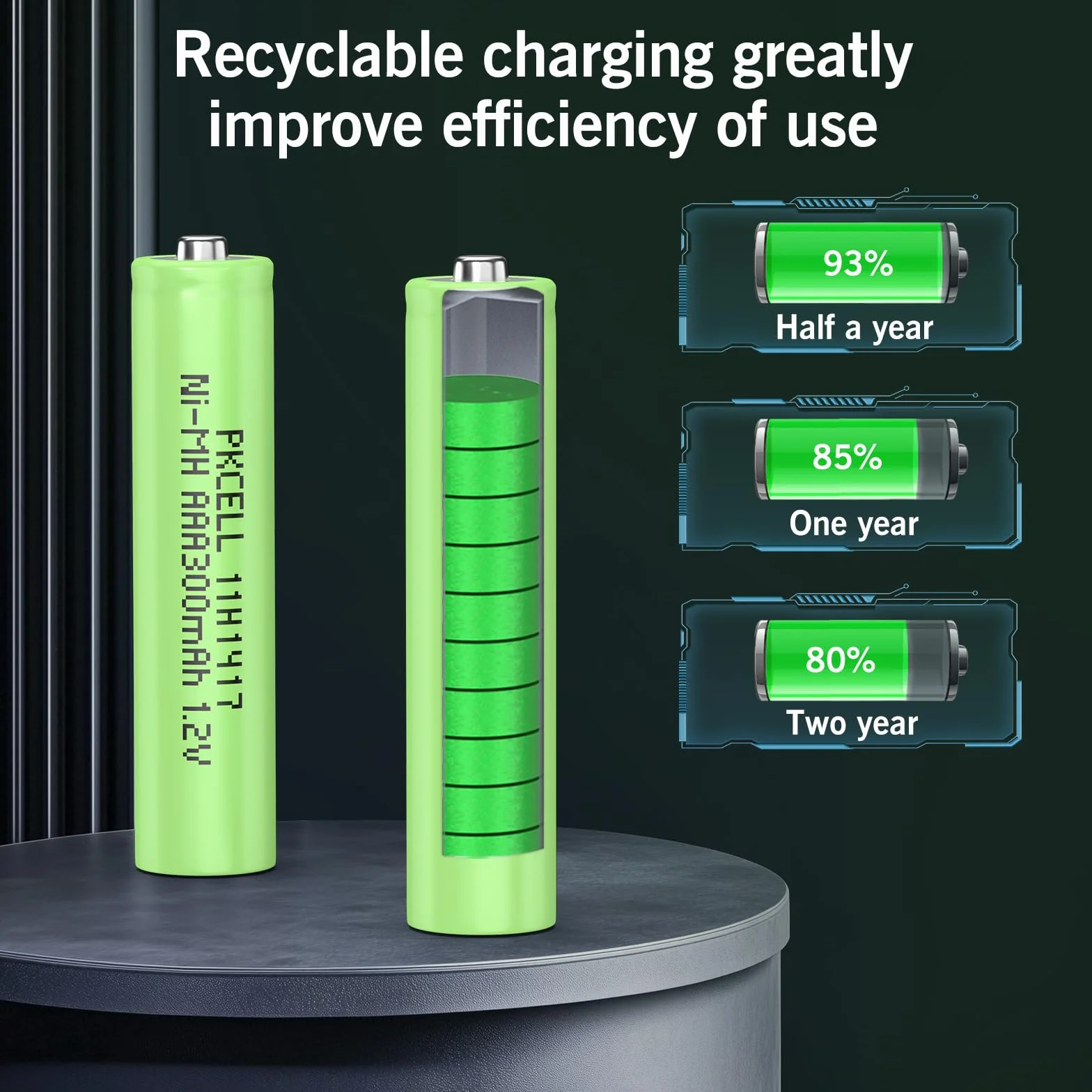 PKCELL Batterie rechargeable AAA 300 mAh NI-MH 1,2 V lot de 4