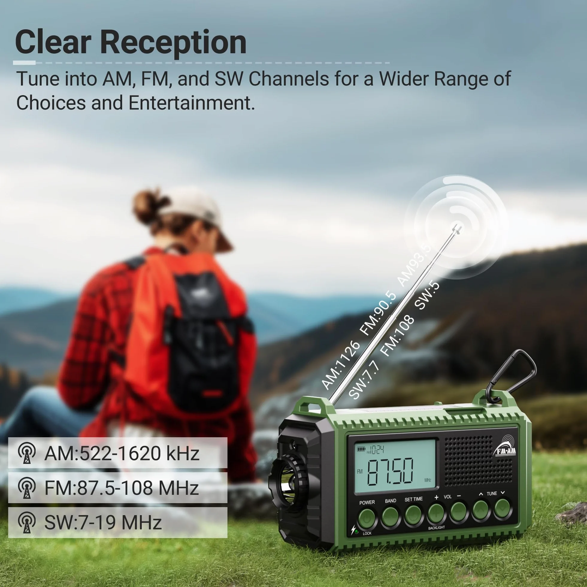 Radio à Manivelle AM/FM/SW 12000mAh, Portable Camping avec Lampe de Poche, Radio d'Urgence Type C SOS Dynamo