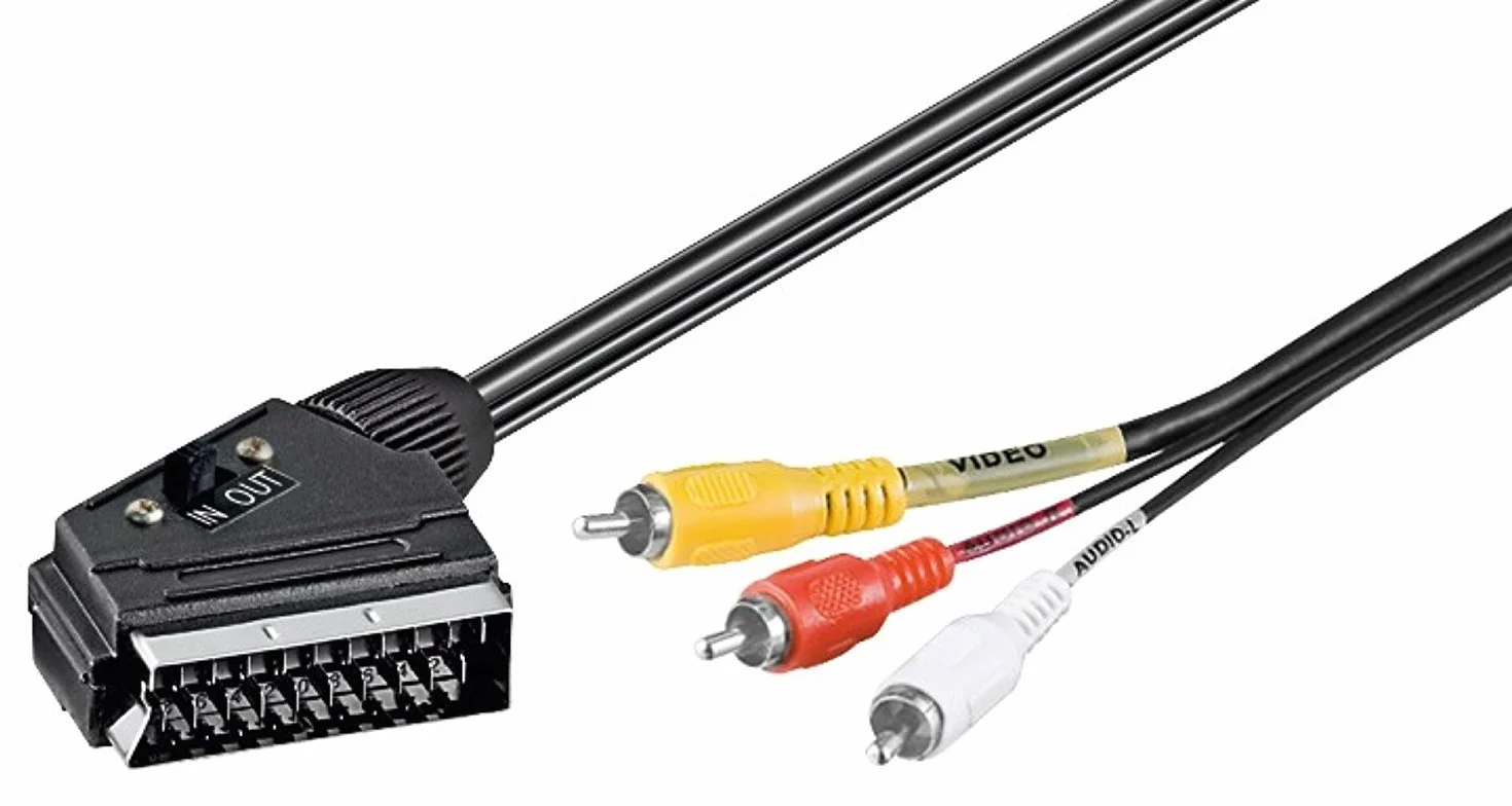 Goobay 50364 Câble Adaptateur, Scart vers Audio-Vidéo Composite, in/Out, Noir, 2m Longueur de Câble