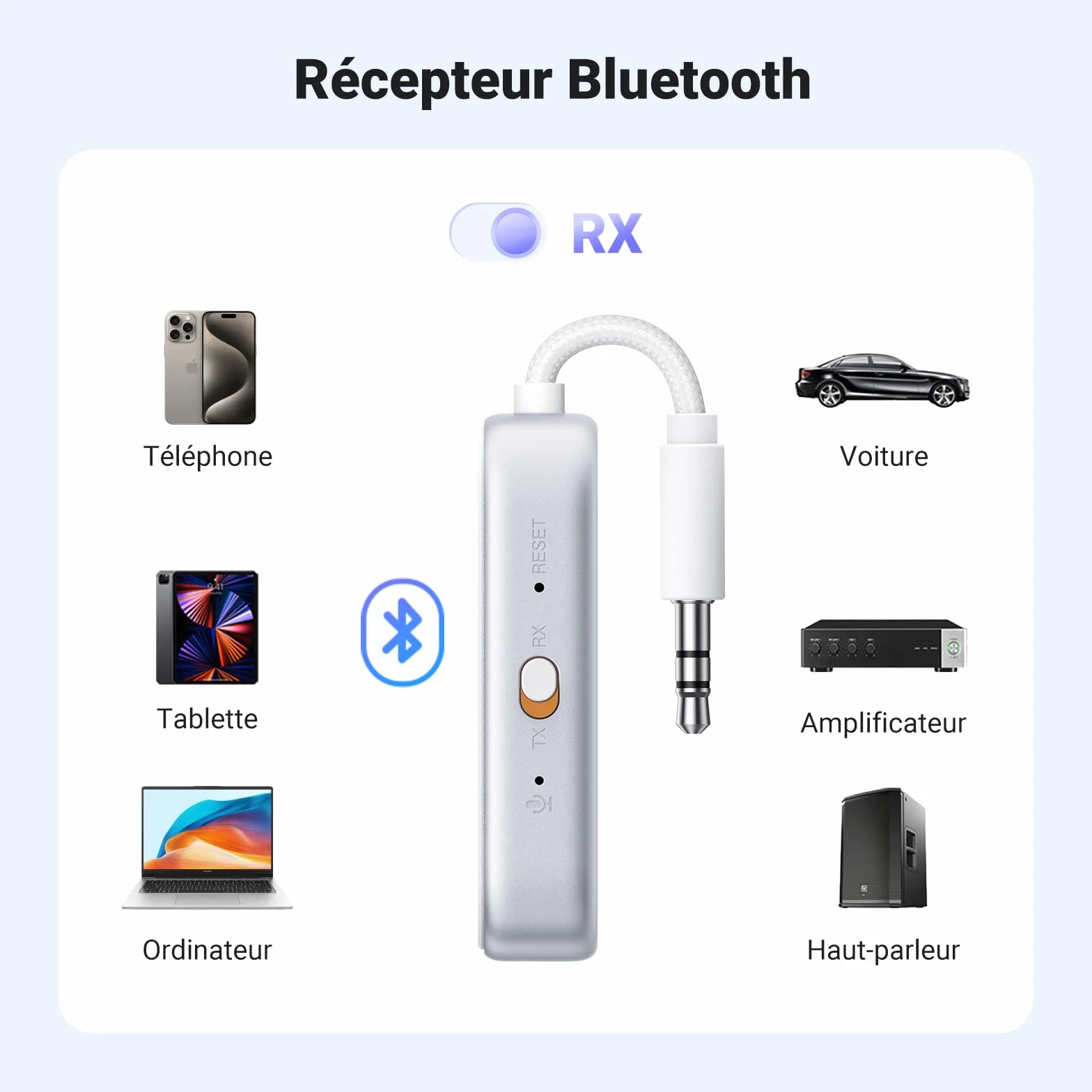 UGREEN Émetteur Jack Bluetooth 6.0 pour TV Transmetteur Récepteur 2 en 1 pour Voiture Prise Aux 3.5 mm Adaptateur Audio pour Casque Écouteur Avion Enceinte Haut-Parleur