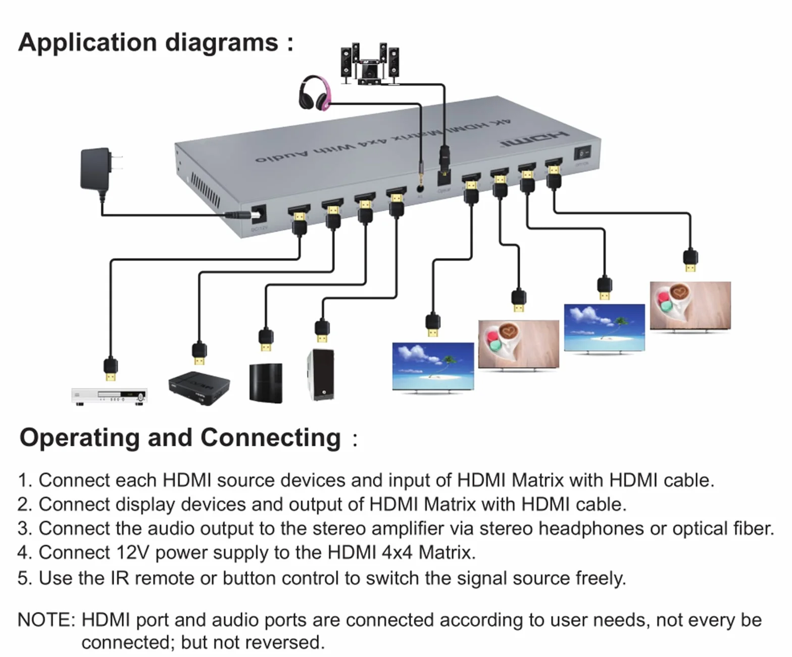 4x4 Splitter HDMI 2.0 Matrix with Audio Extractor 4K@60Hz HDR 18Gbps HDMI 2.0 Matrix Switcher Splitter 4 in 4 Out Support HDCP2.2 EDID RS232 Remote