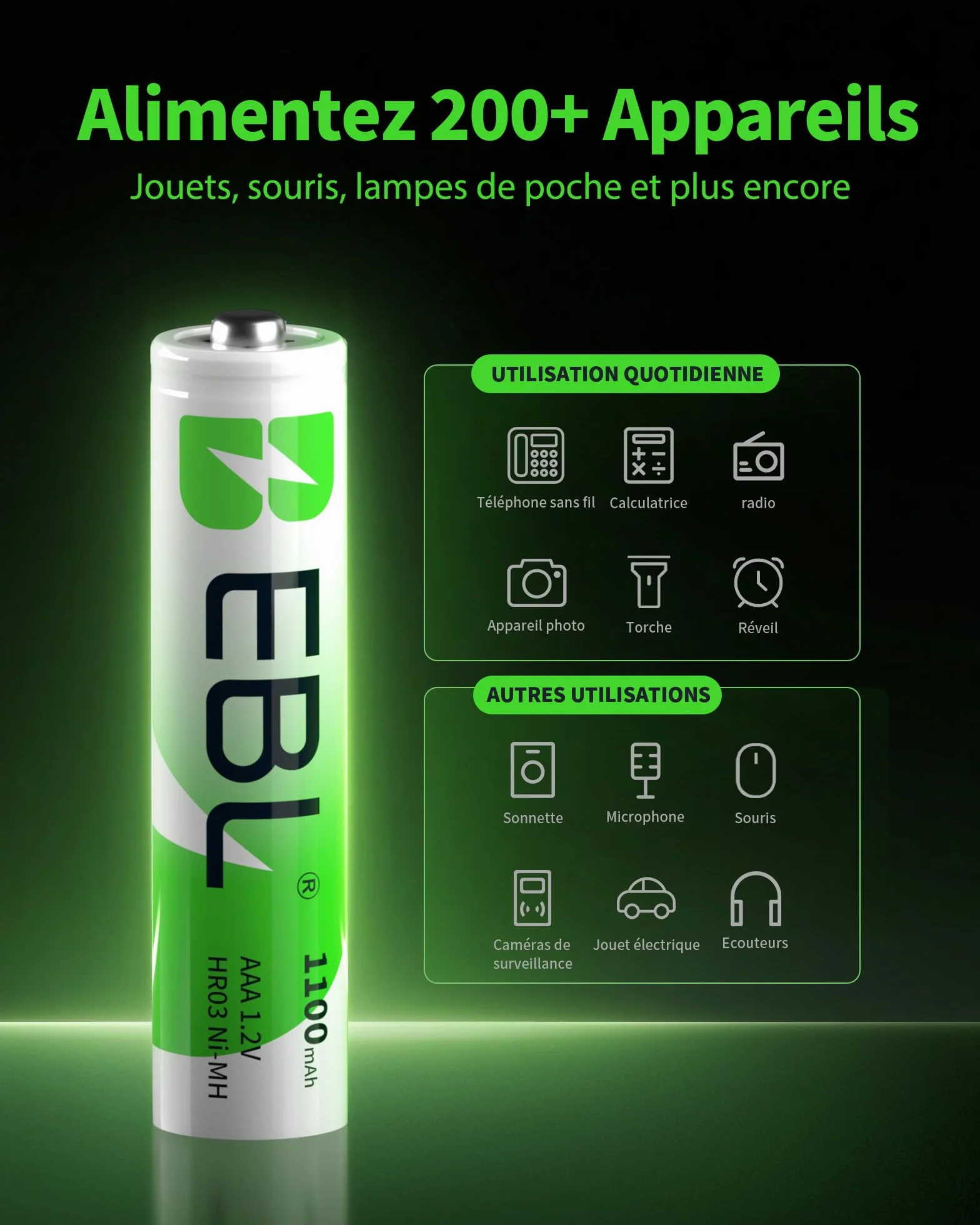 EBL Lot de 4 Piles Rechargeables AAA 1.2V 1100mAh Ni-MH R03