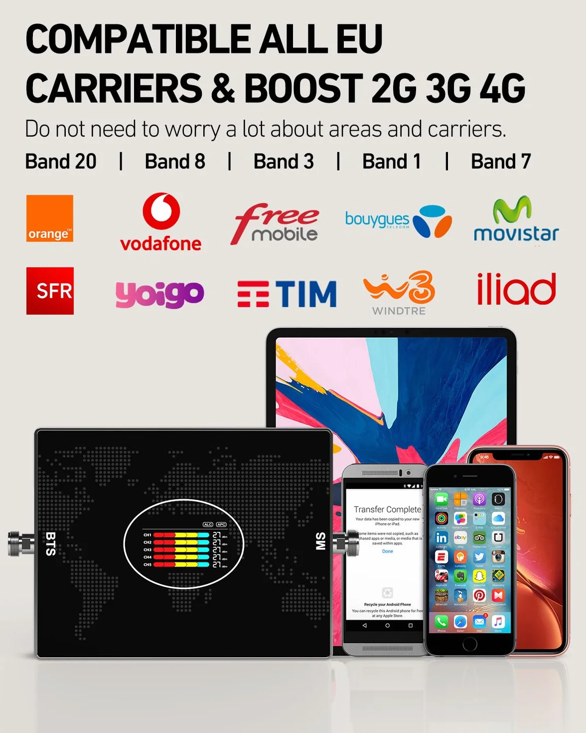 Amplificateur Reseau Mobile 5G 4G LTE GSM sur la Bande 20 8 3 1 7 pour Bouygues, Free, Orange, SFR Tous Opérateurs, Amplificateur de Signal Cellulaire ALC avec Antenne Omnidirectionnelle