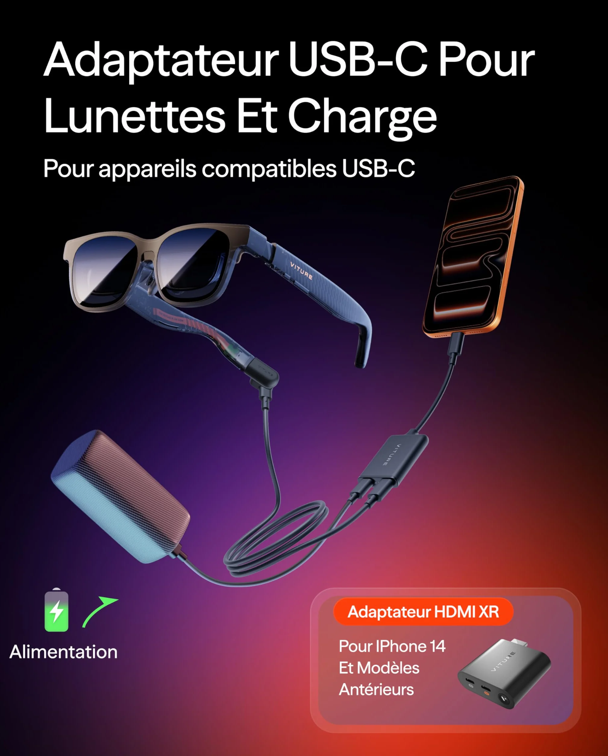VITURE Adaptateur de Charge USB C XR USB-C iPhone Multi-écran 3DoF 3D Spatial VR Compatible iPhone 17/16/15 Charge Lecture