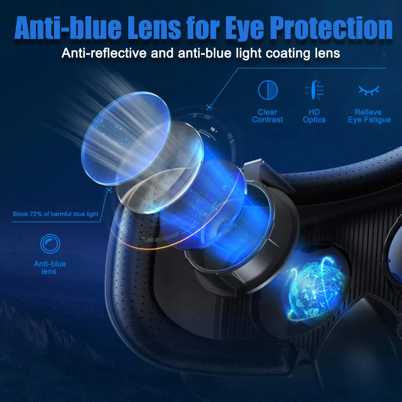 Casque VR 2K HD Anti-Lumière Bleue pour Jeux Films Compatible Android iOS Noir