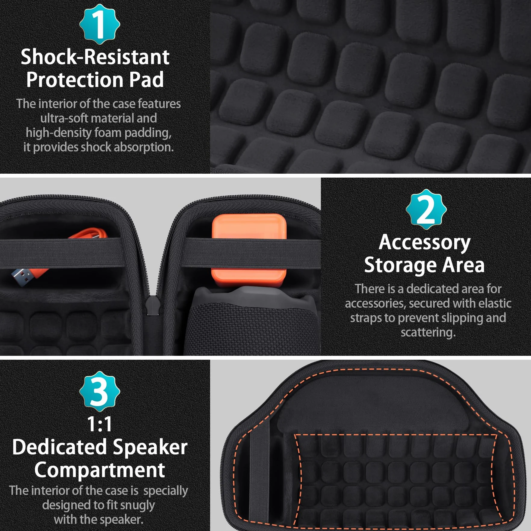 co2CREA Dur Étui de Voyage Rigide Housse Cas Coque pour JBL Charge 6 Haut-Parleur Bluetooth Portable, étui Seulement