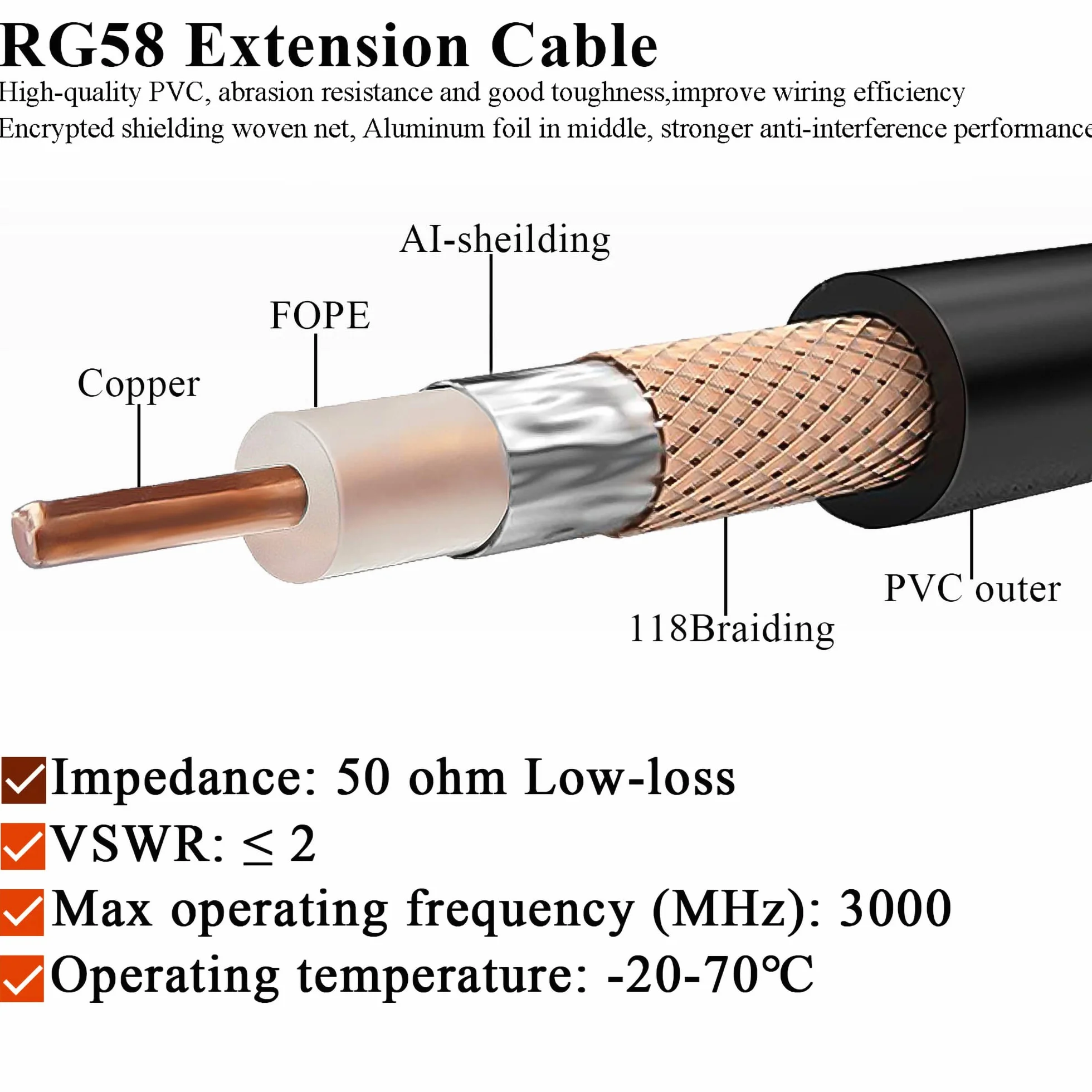TUOLNK Câble de type N RG58 49,2 pi (15 m) N câble d'extension mâle à N femelle à faible perte N câble mâle à femelle noir pour routeur Wifi antenne 3G 4G LTE