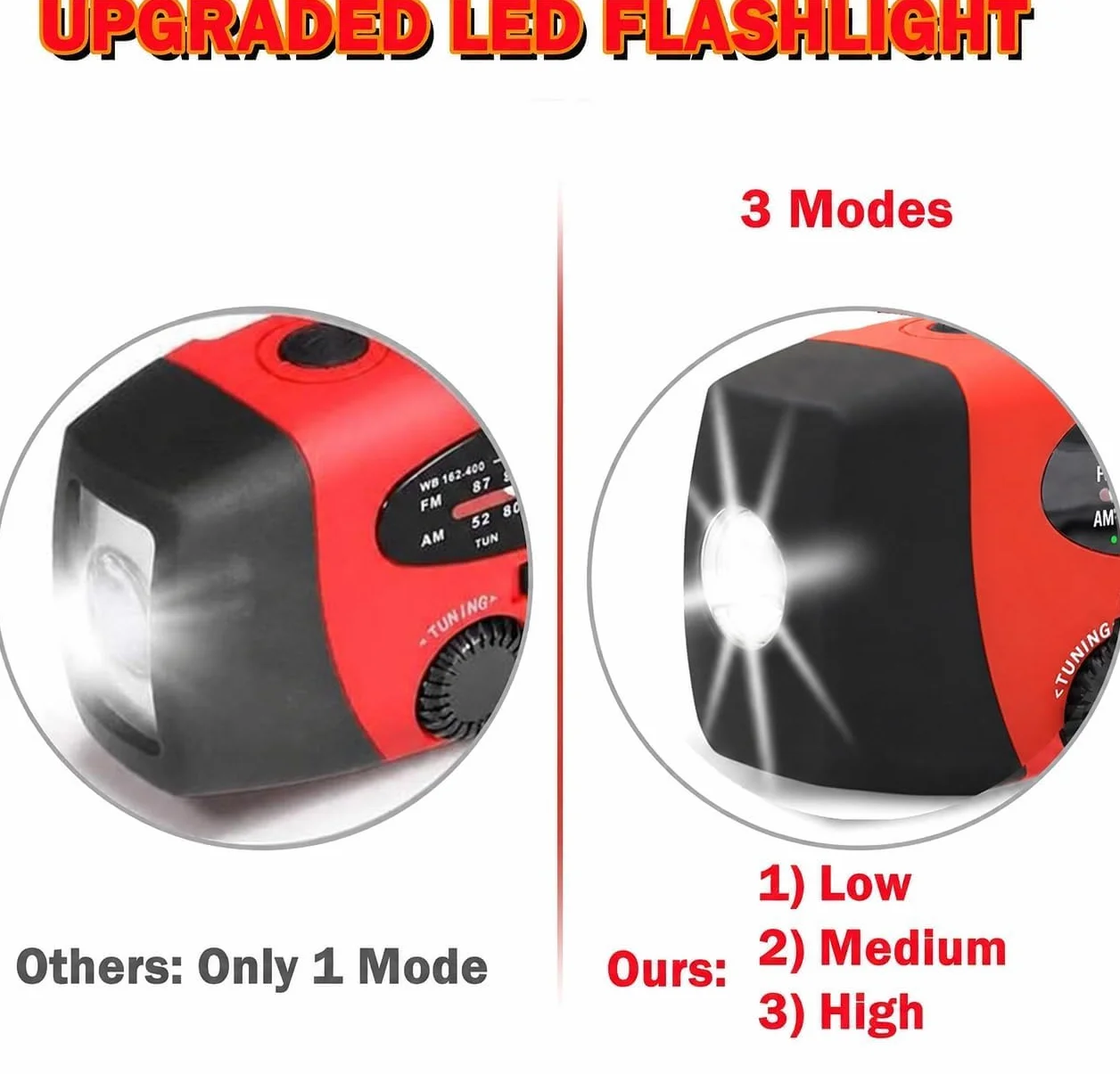 Radio Solaire Auto-alimentée 2000mAh AM/FM Portable à Manivelle Dynamo avec Lampe LED Alarme SOS Chargeur Téléphone Kit Survie Camping Rouge